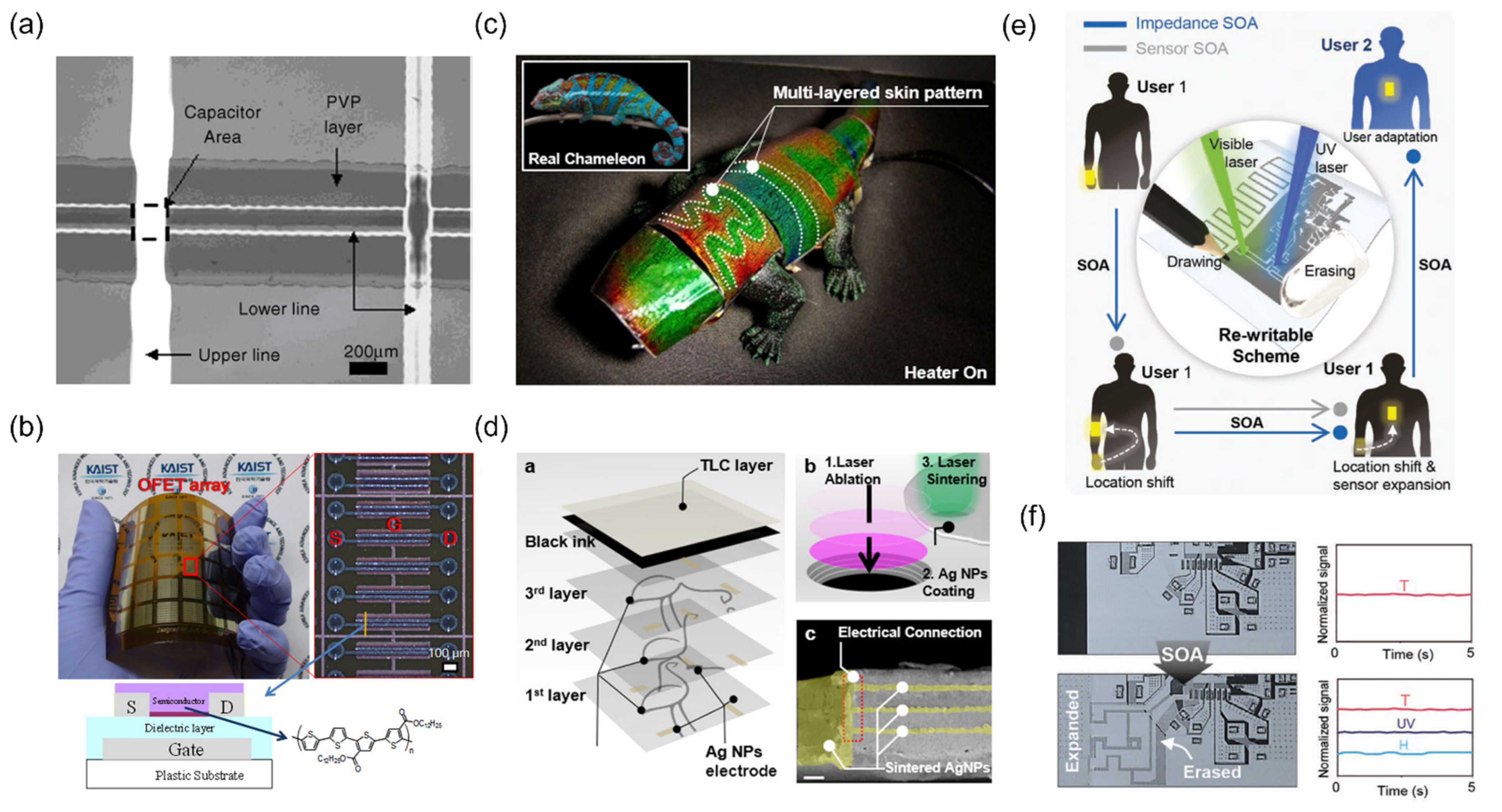 Materials 15 06006 g003