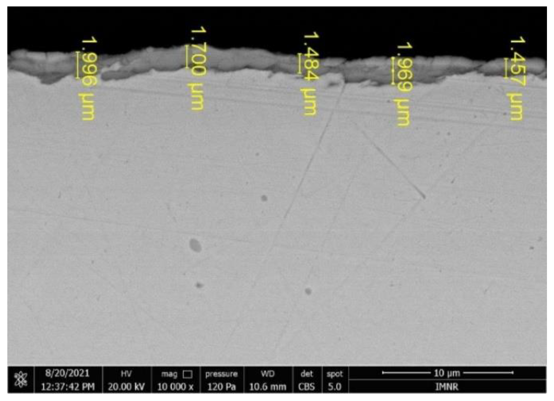 Materials 15 06007 g005