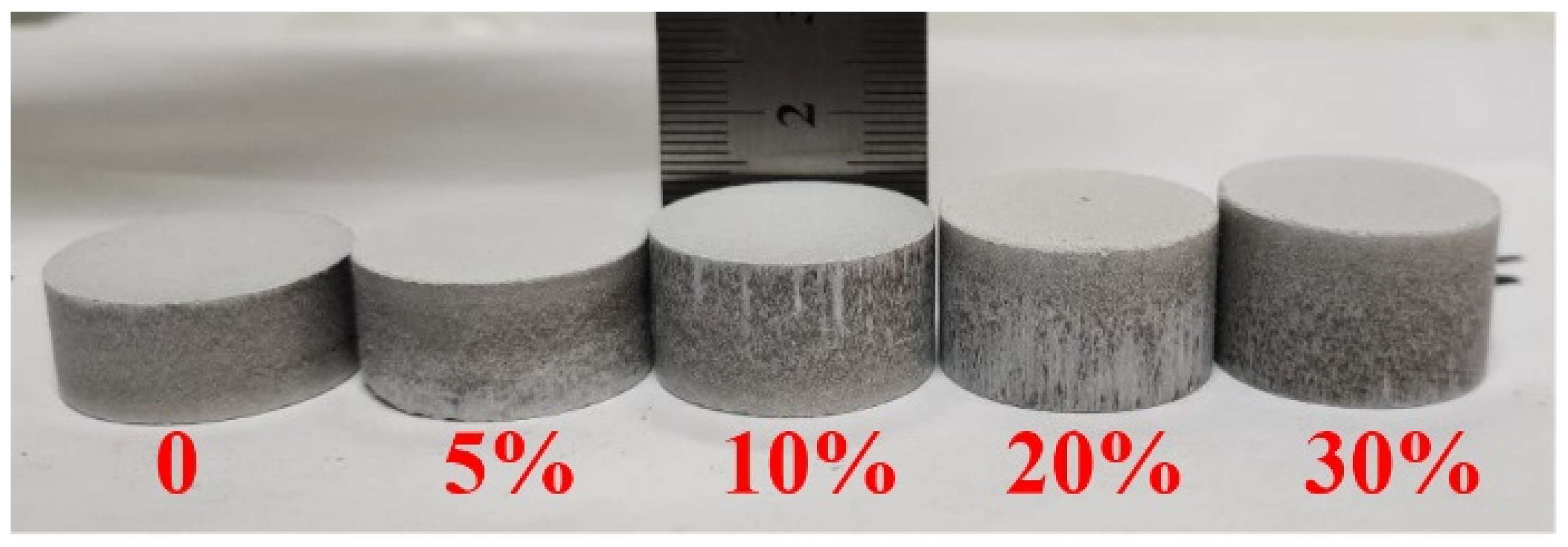 Materials 15 06009 g002