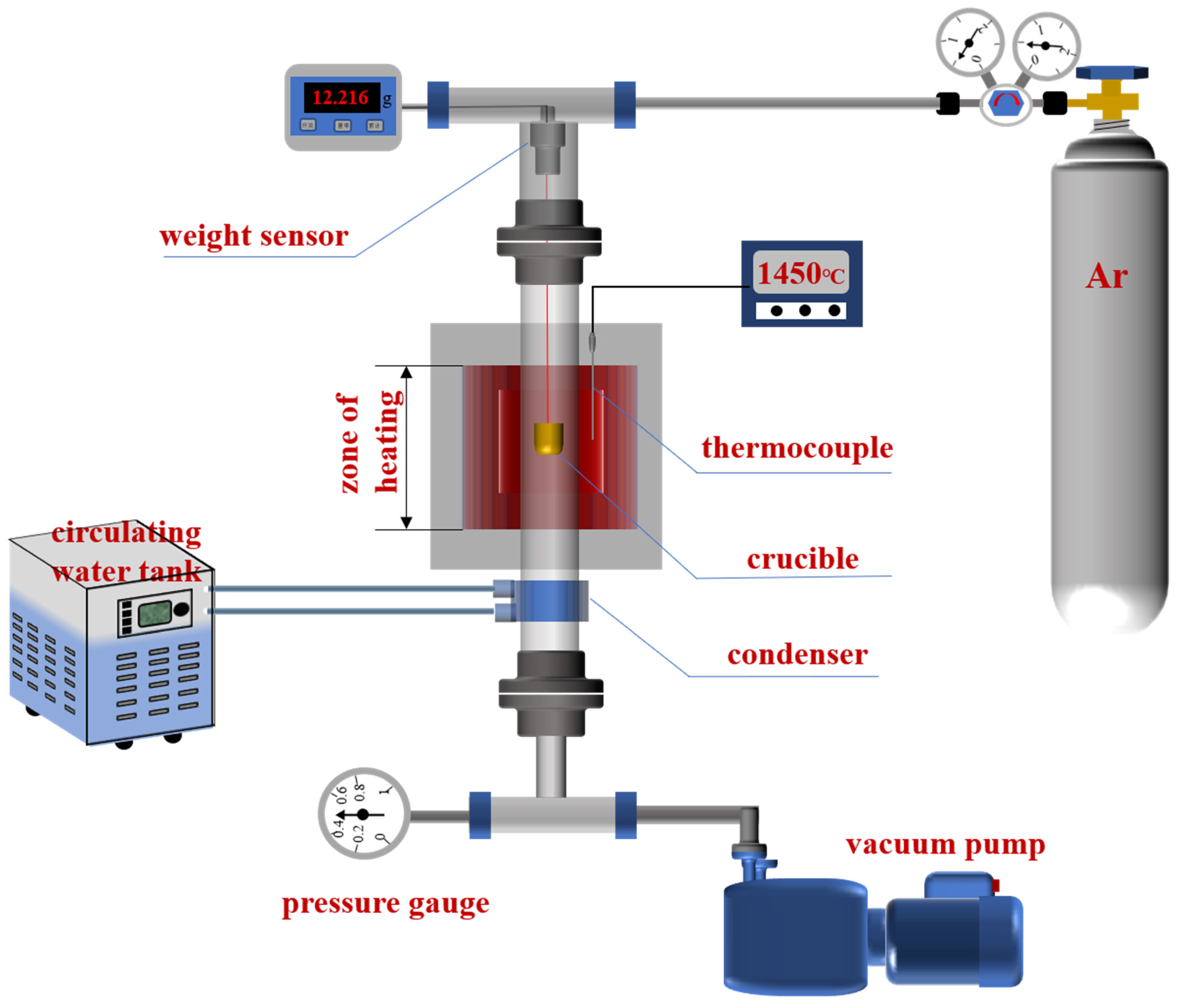 Materials 15 06009 g003