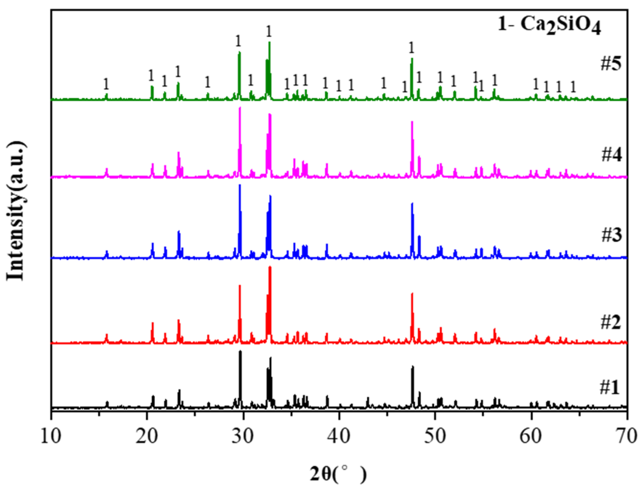 Materials 15 06009 g009