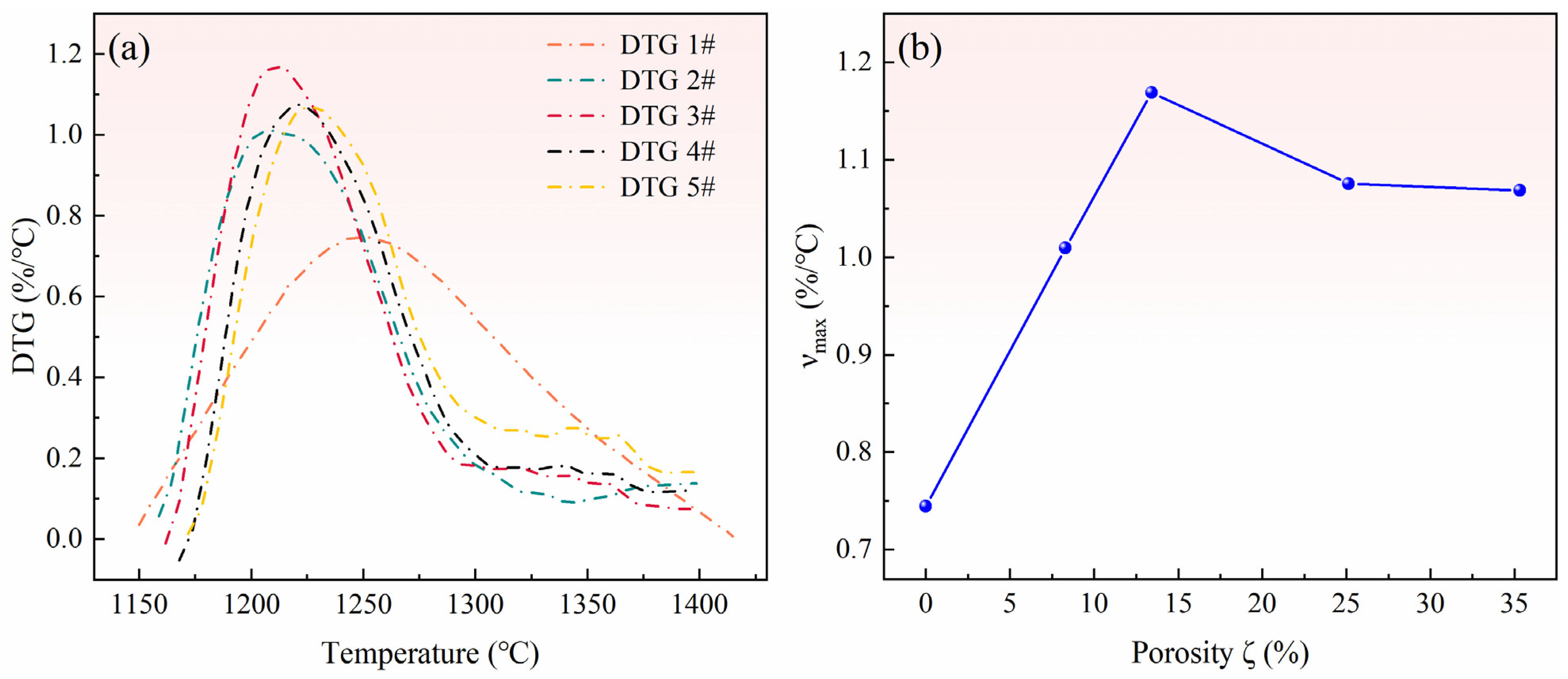 Materials 15 06009 g011