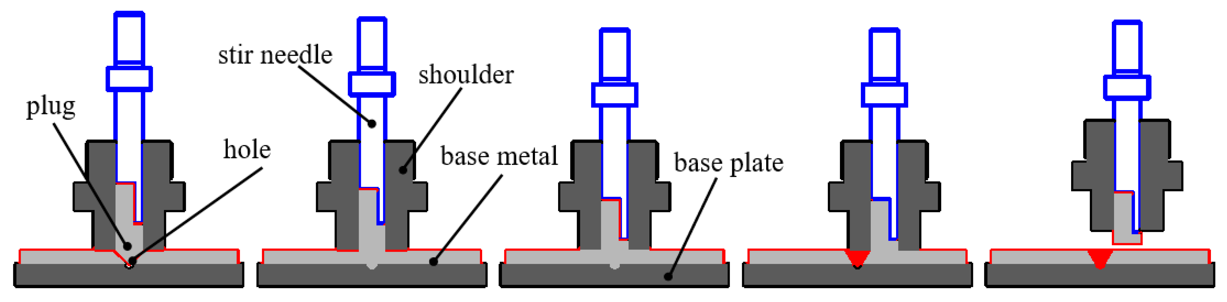 Materials 15 06011 g001