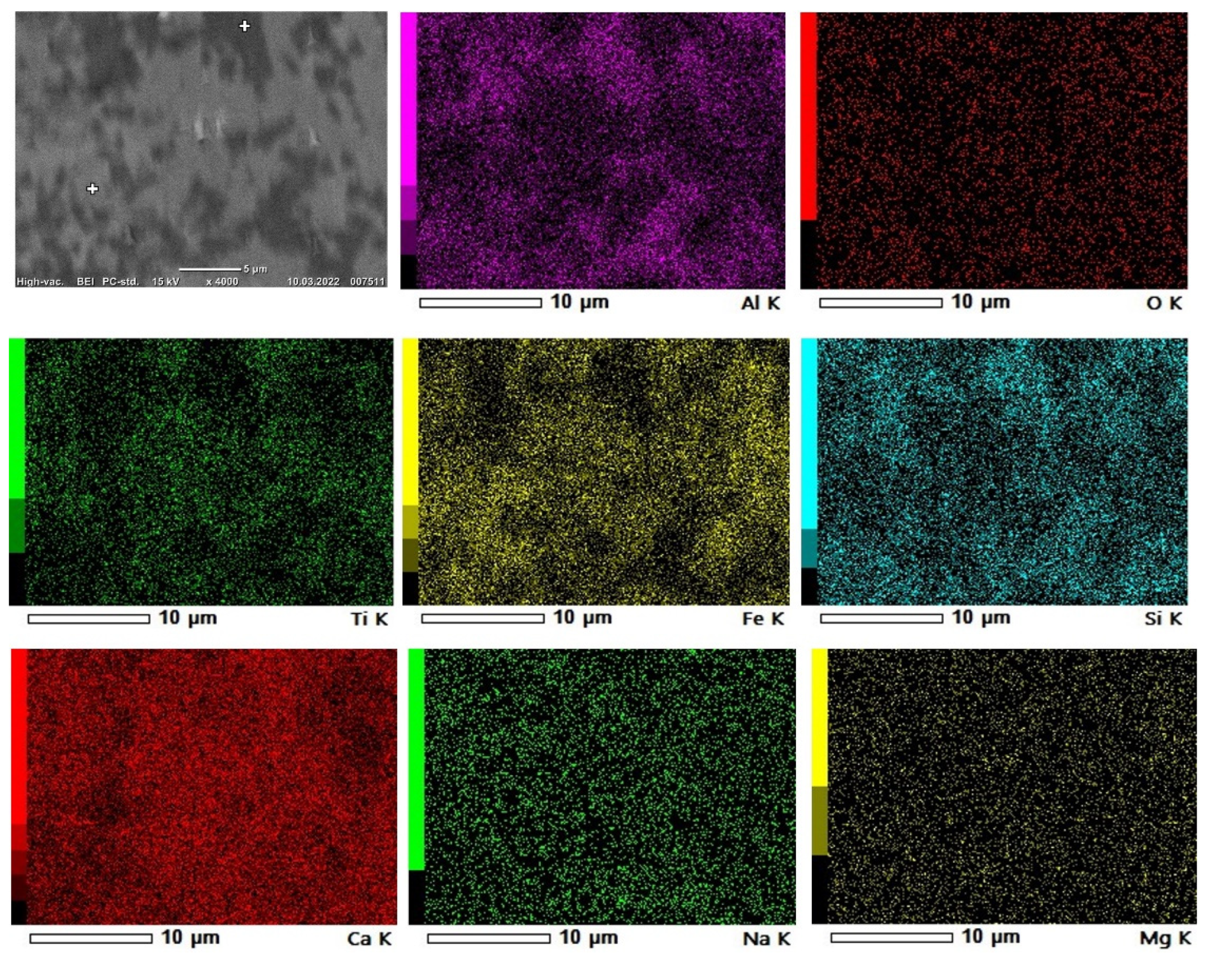 Materials 15 06012 g009