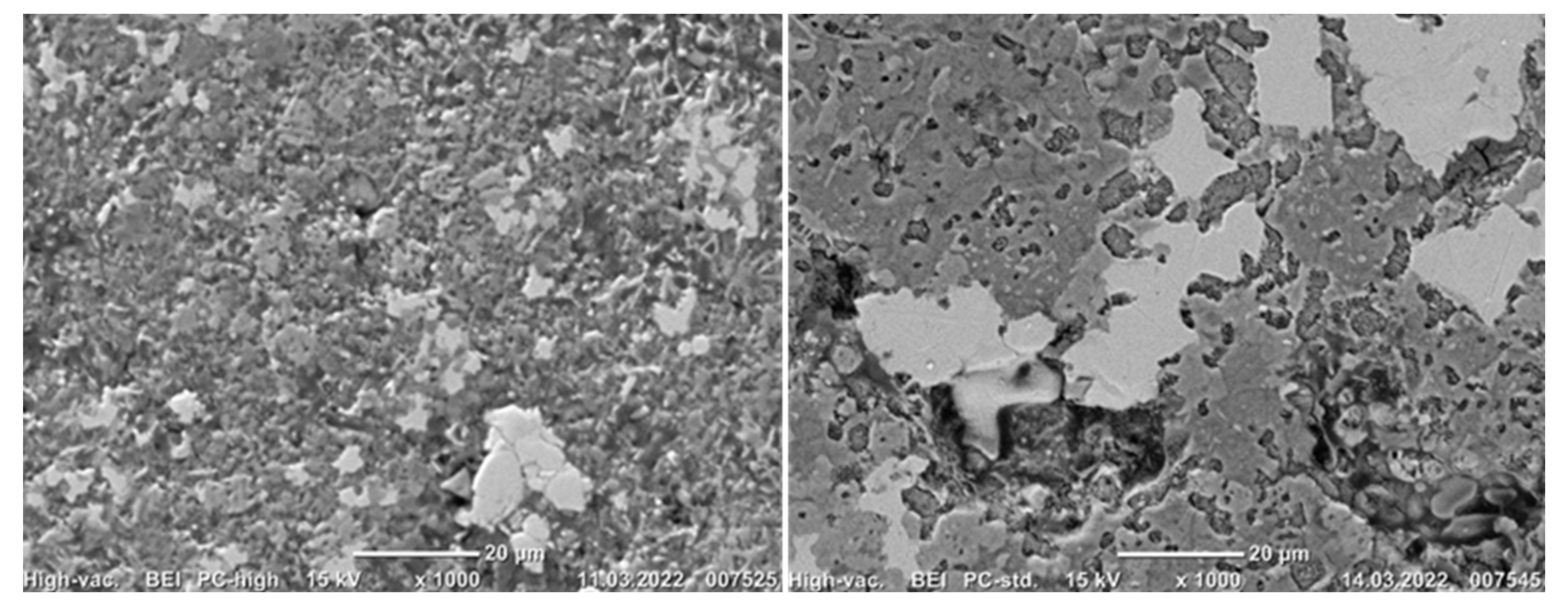 Materials 15 06012 g010