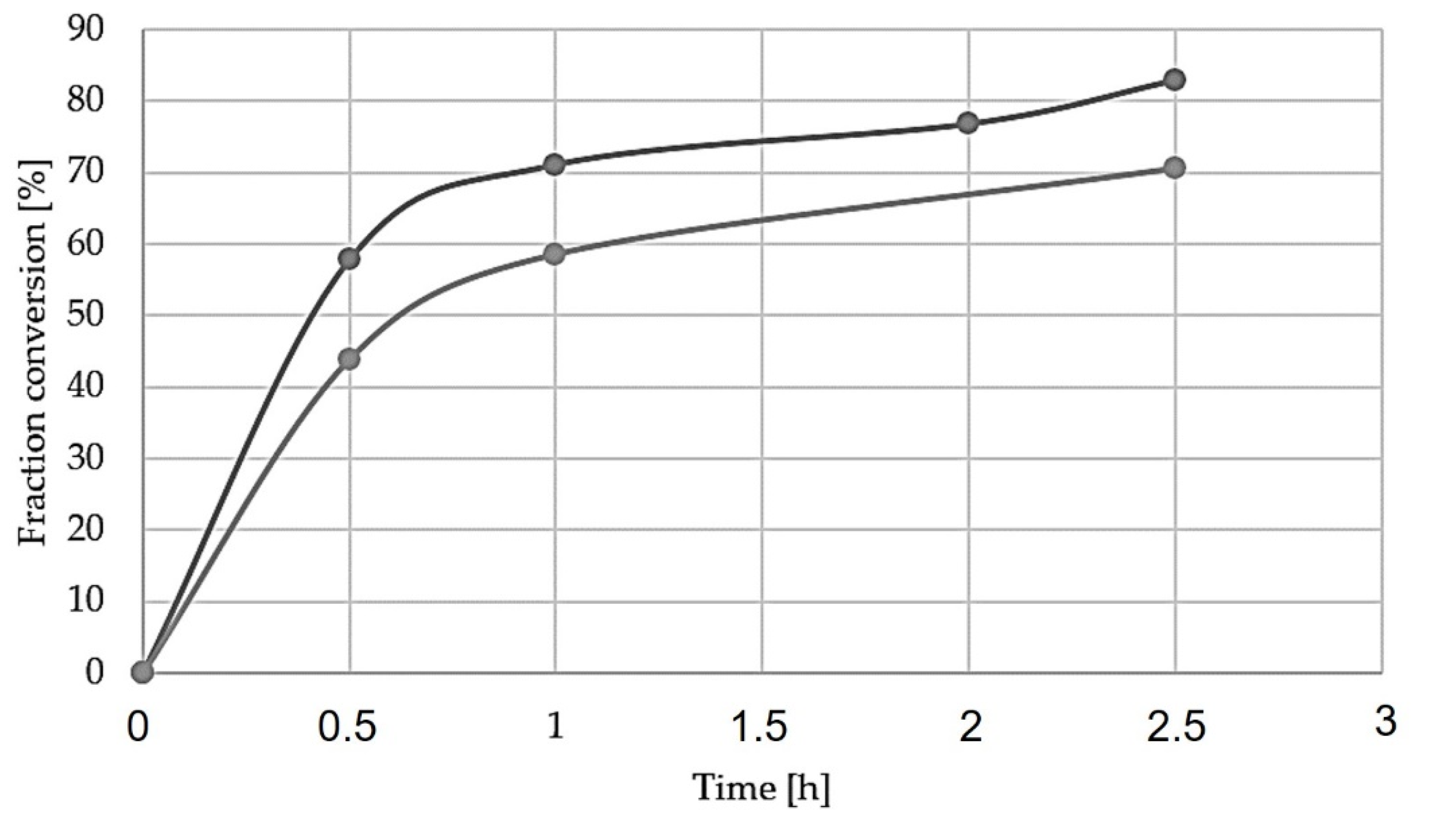 Materials 15 06012 g012