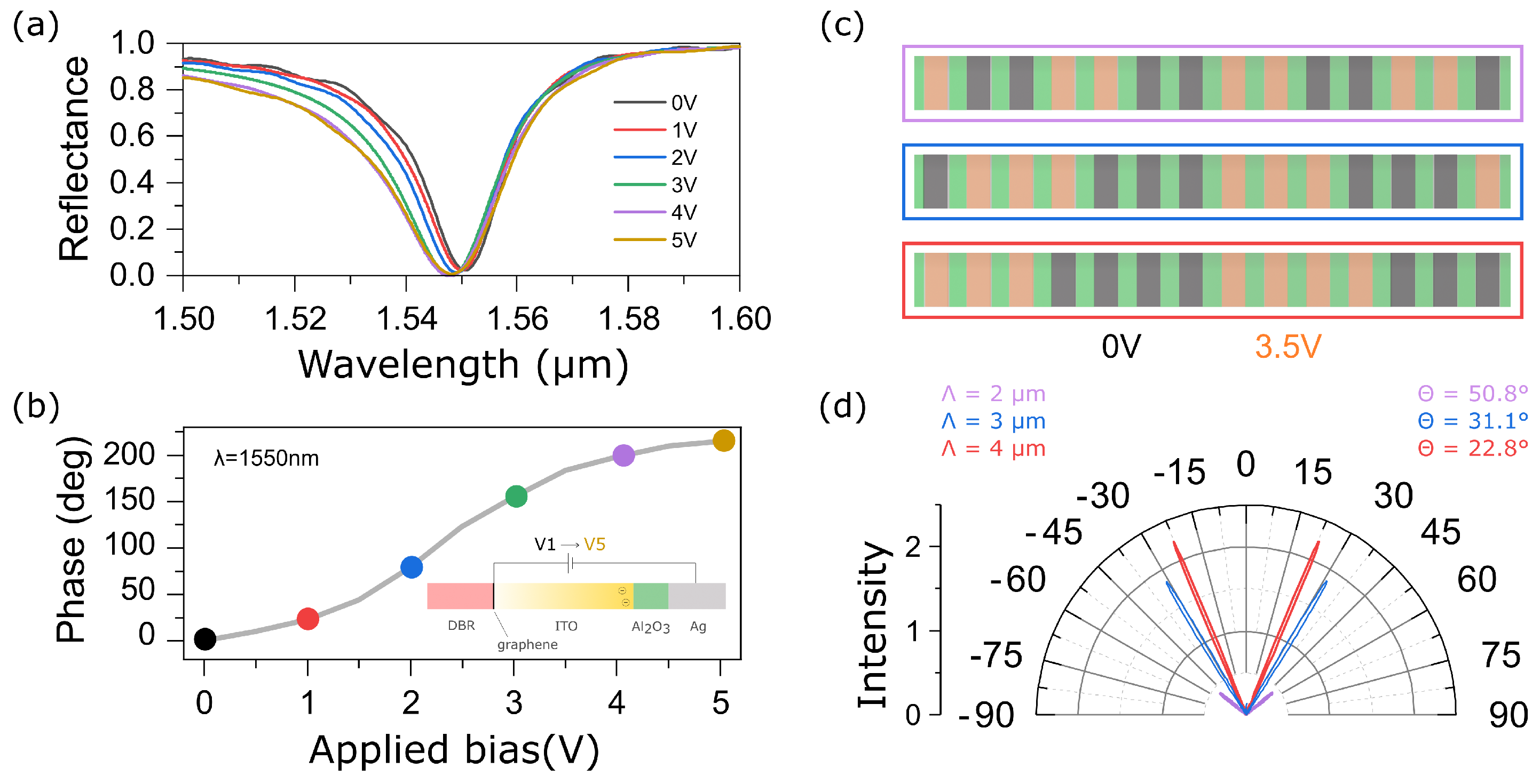 Materials 15 06014 g002