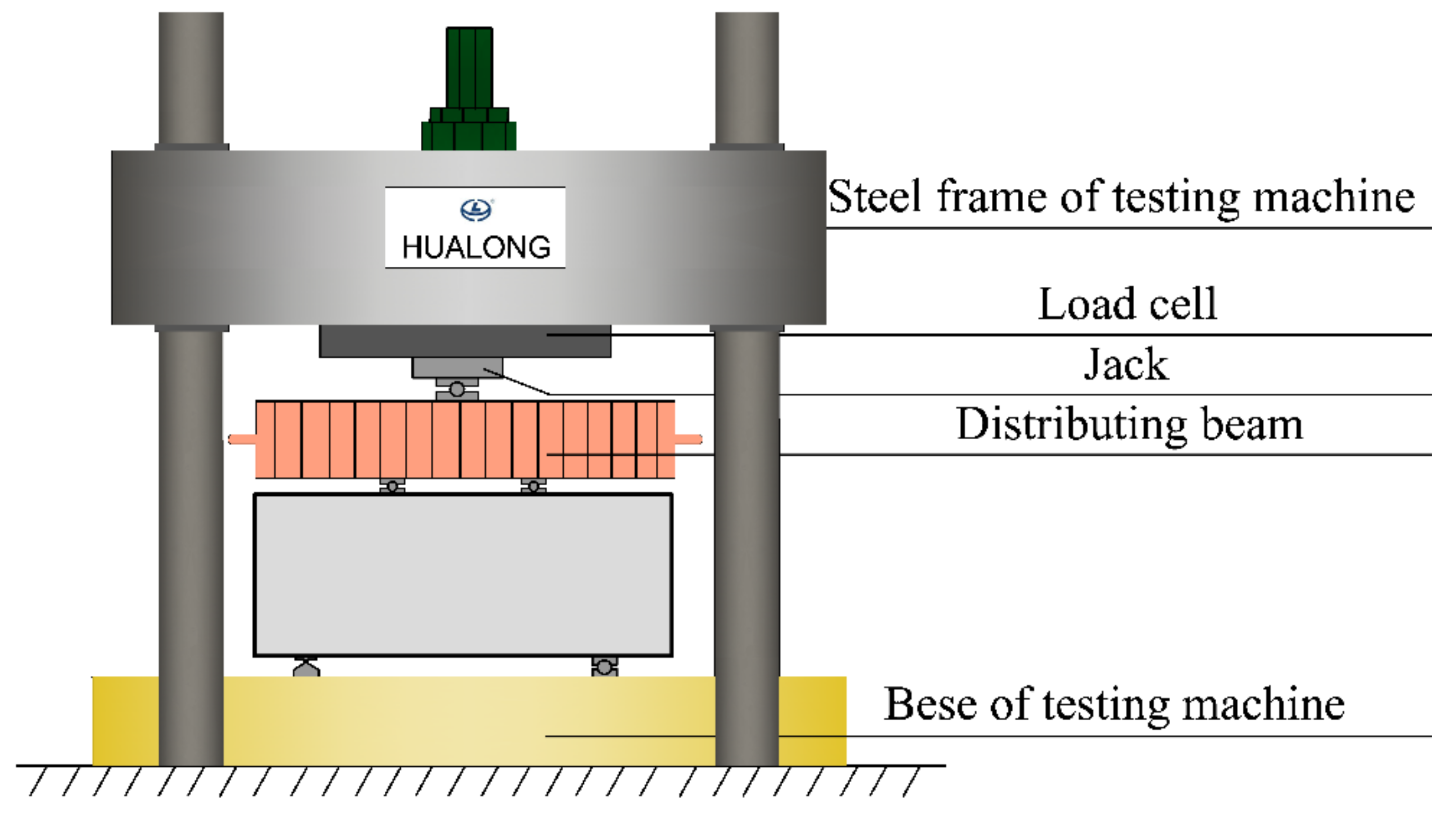 Materials 15 06017 g005