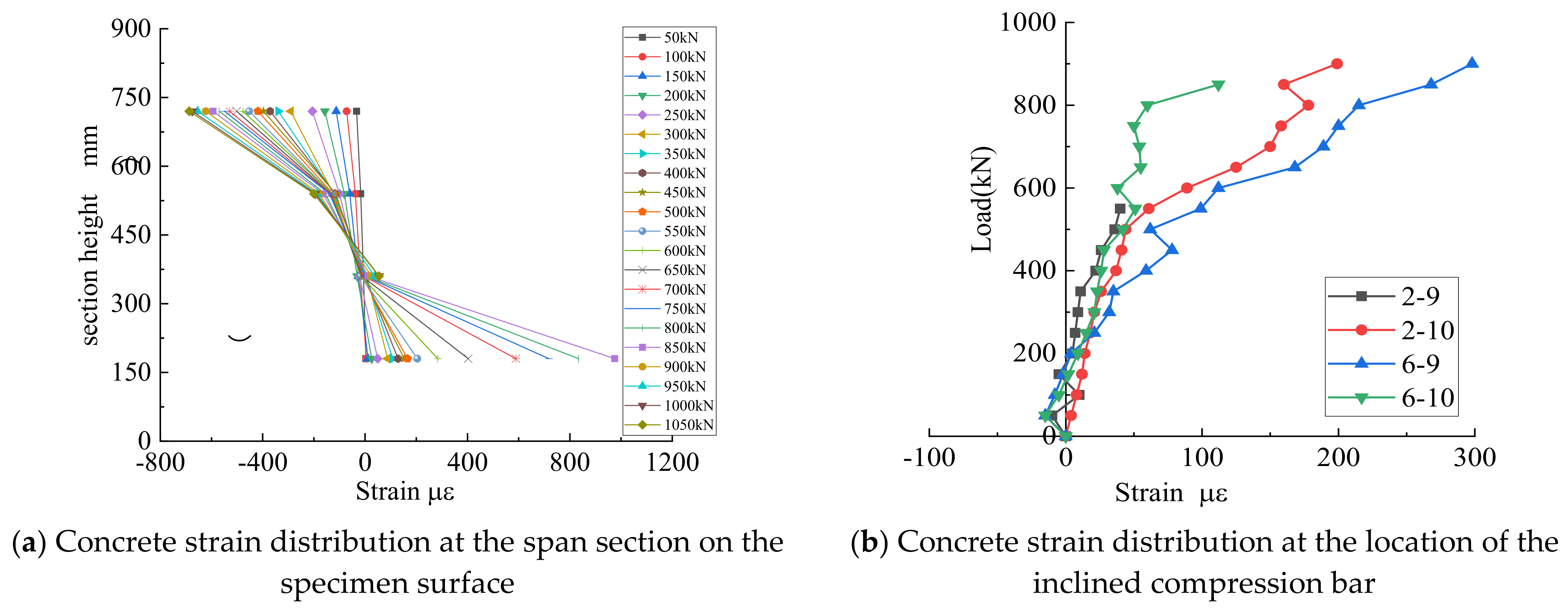 Materials 15 06017 g010