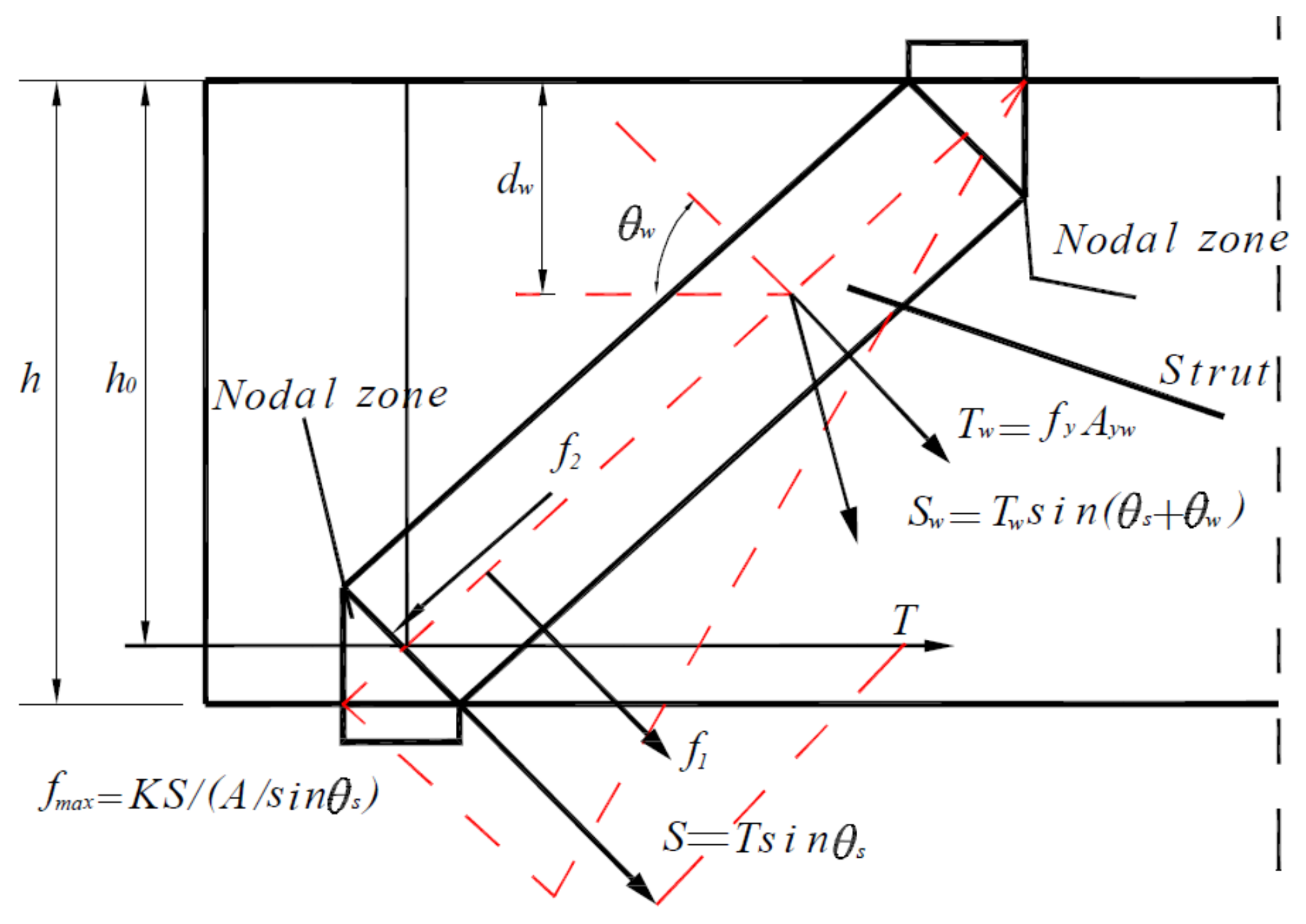 Materials 15 06017 g018