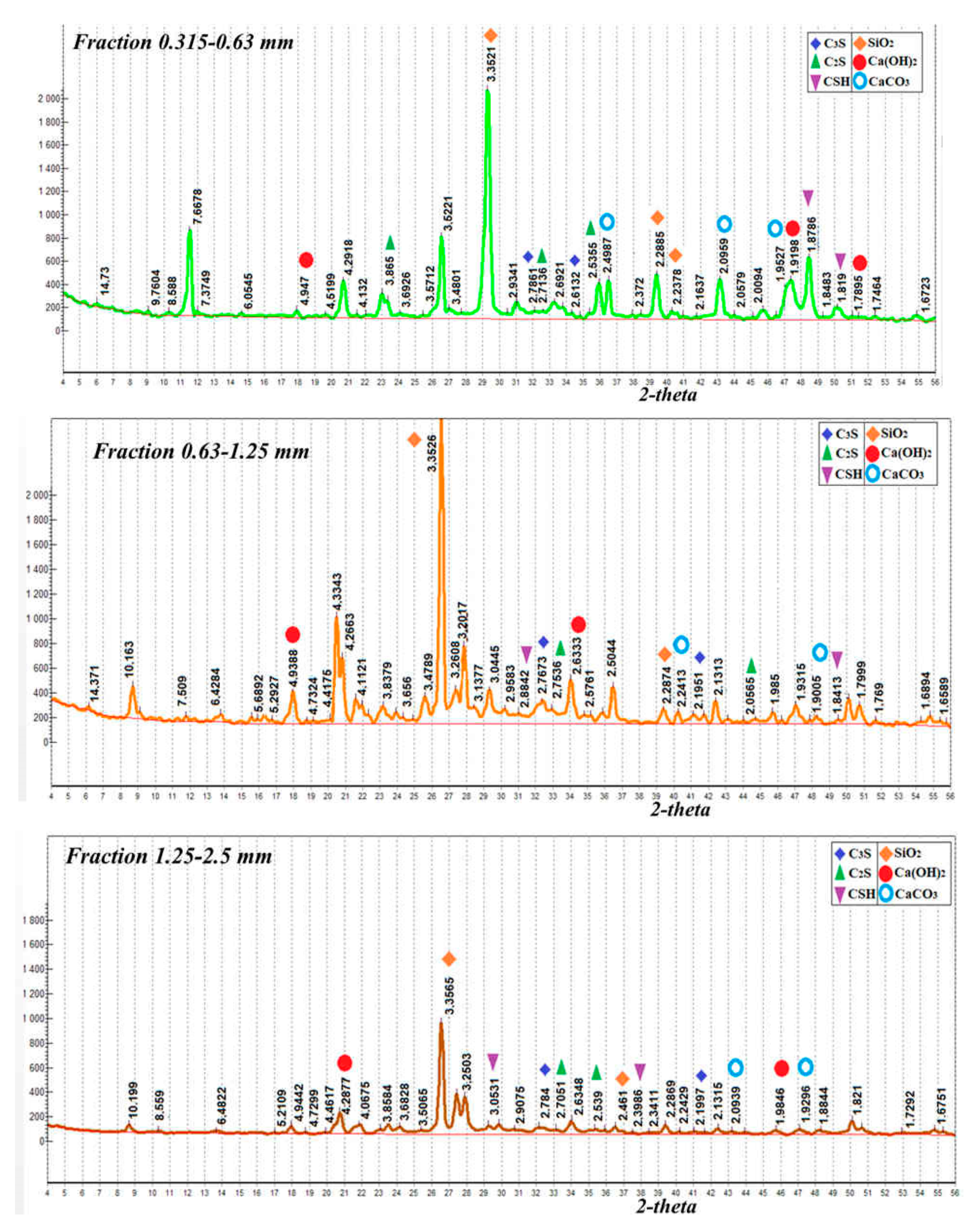 Materials 15 06018 g002b
