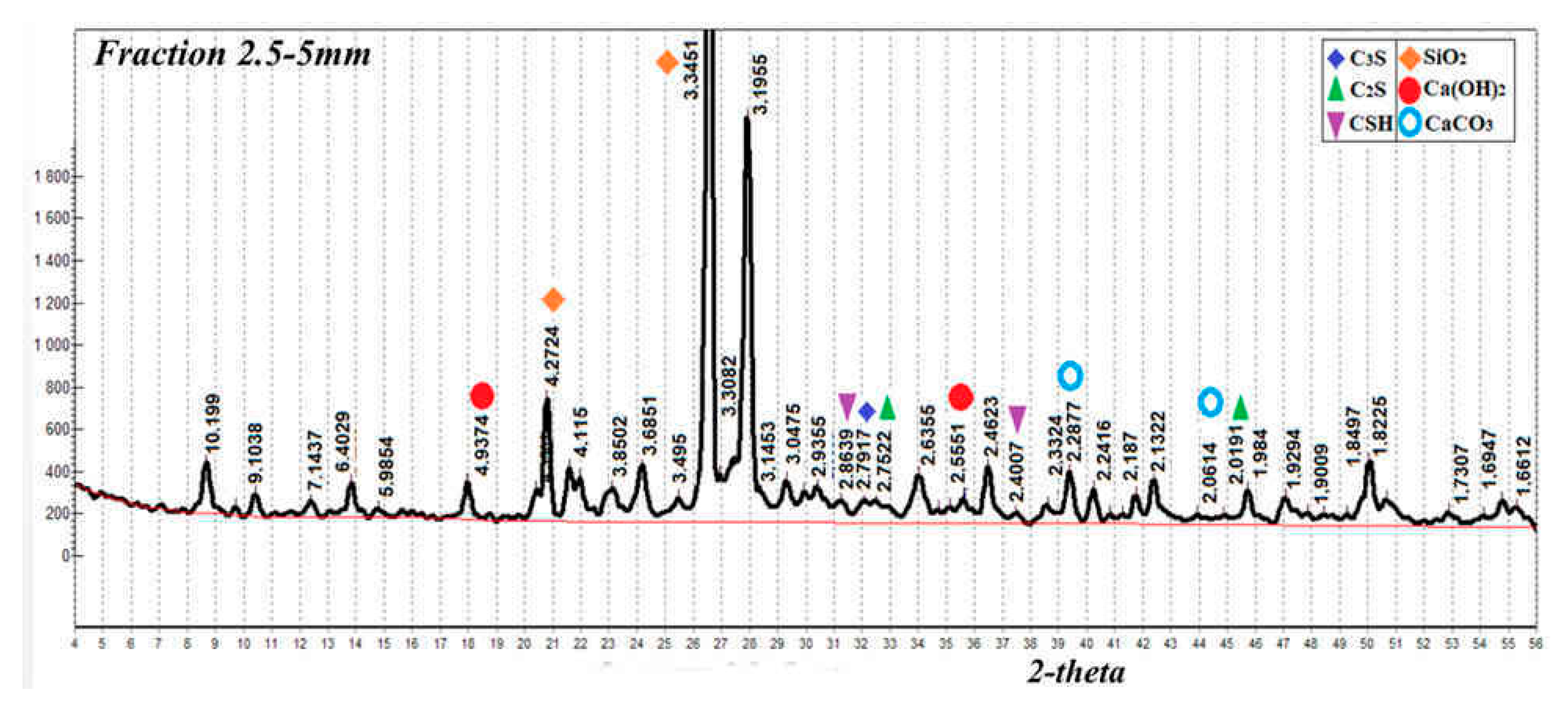 Materials 15 06018 g002c