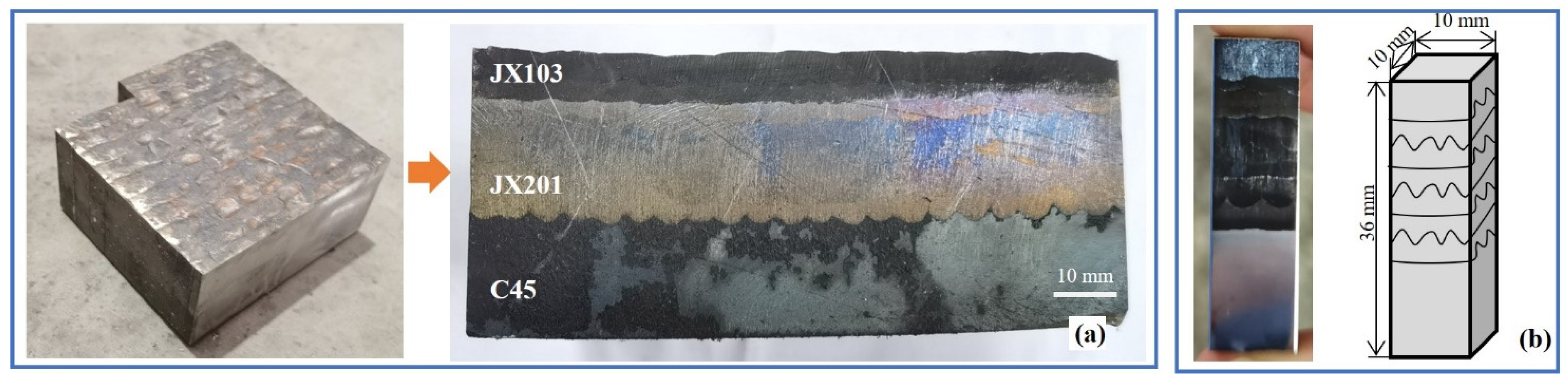 Materials 15 06020 g001