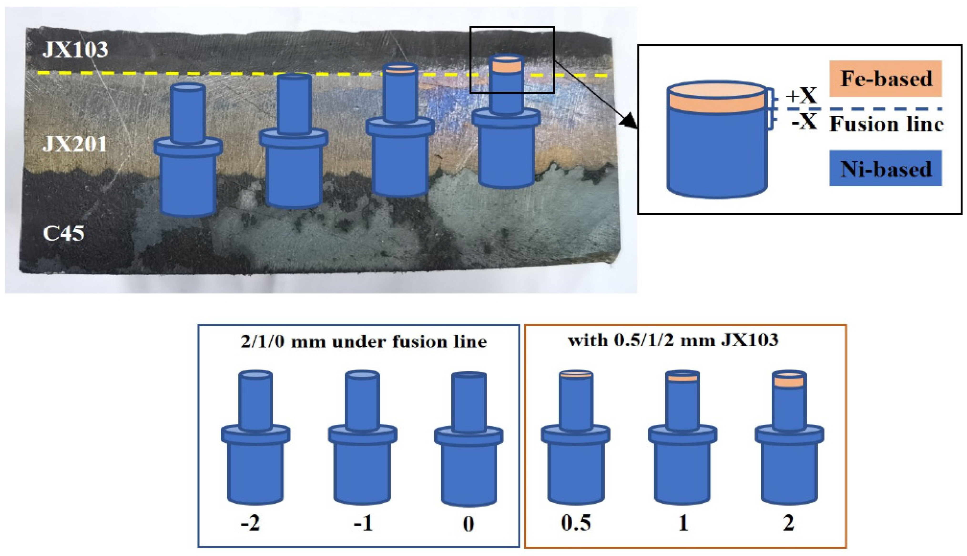 Materials 15 06020 g003