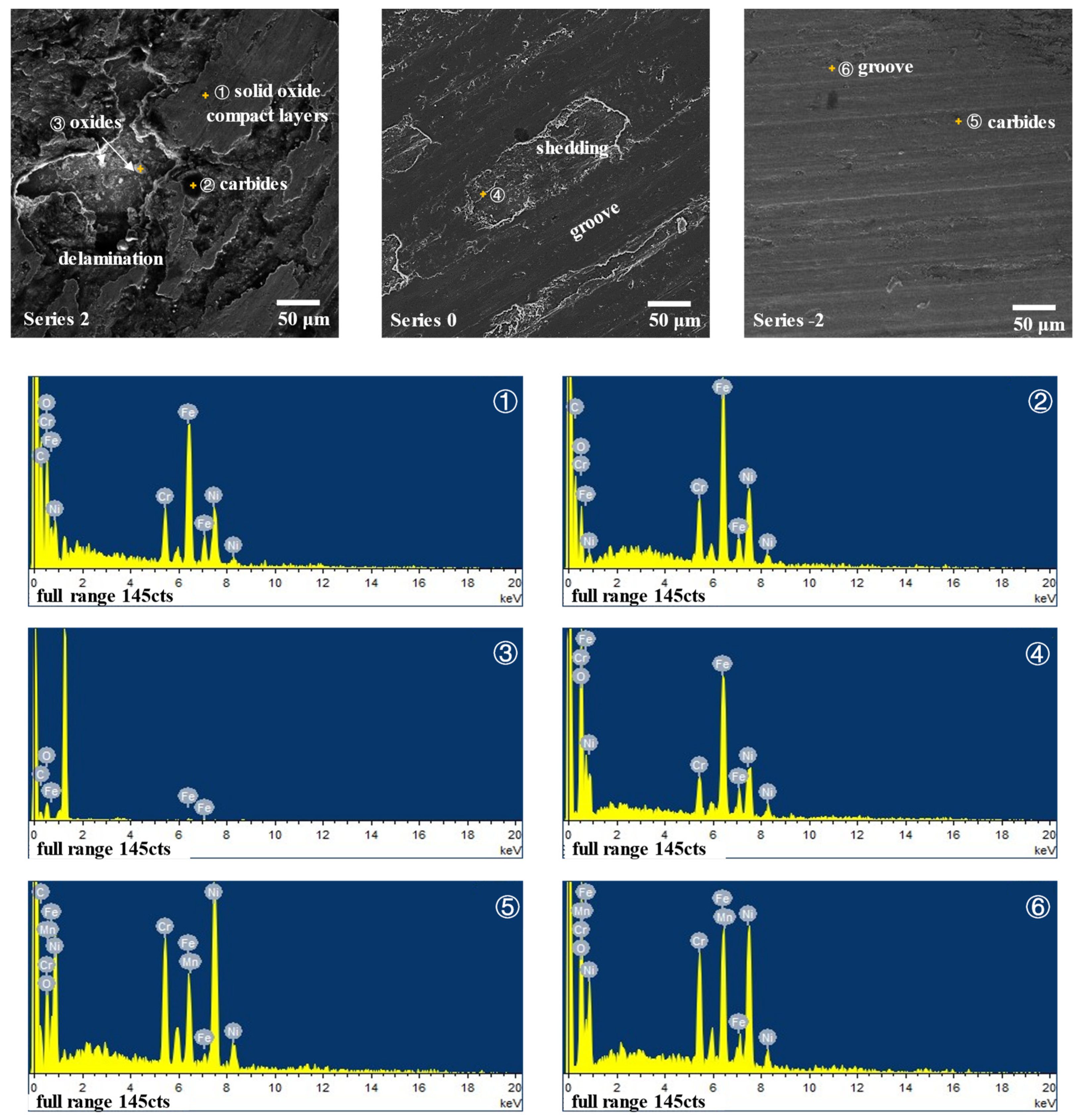 Materials 15 06020 g011