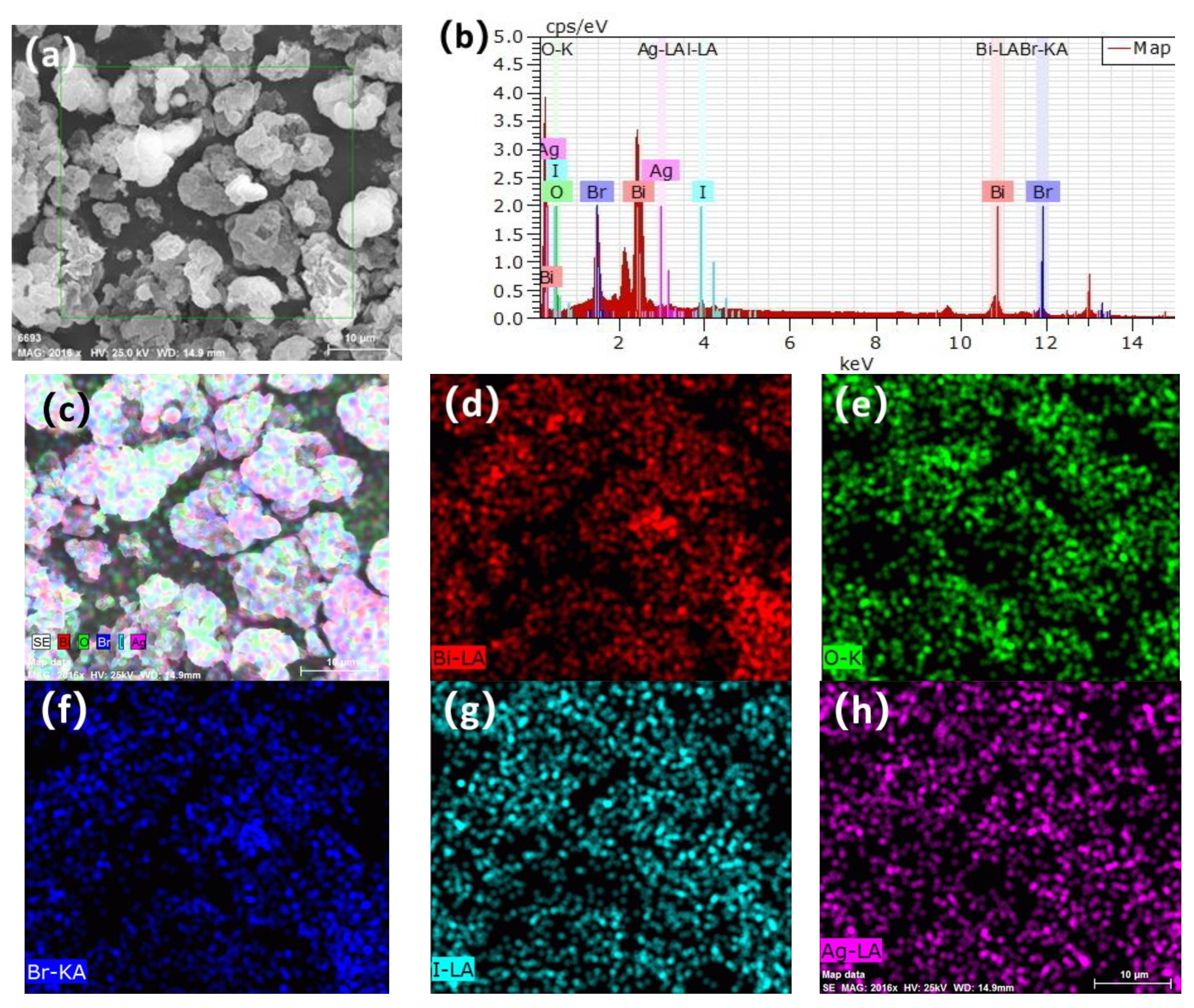 Materials 15 06022 g004