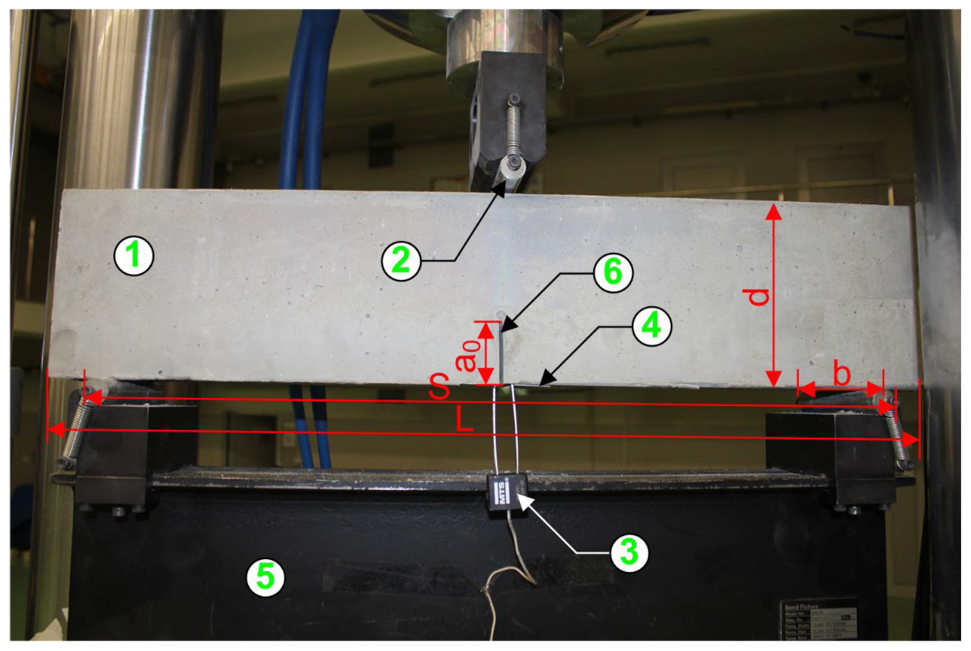 Materials 15 06023 g001