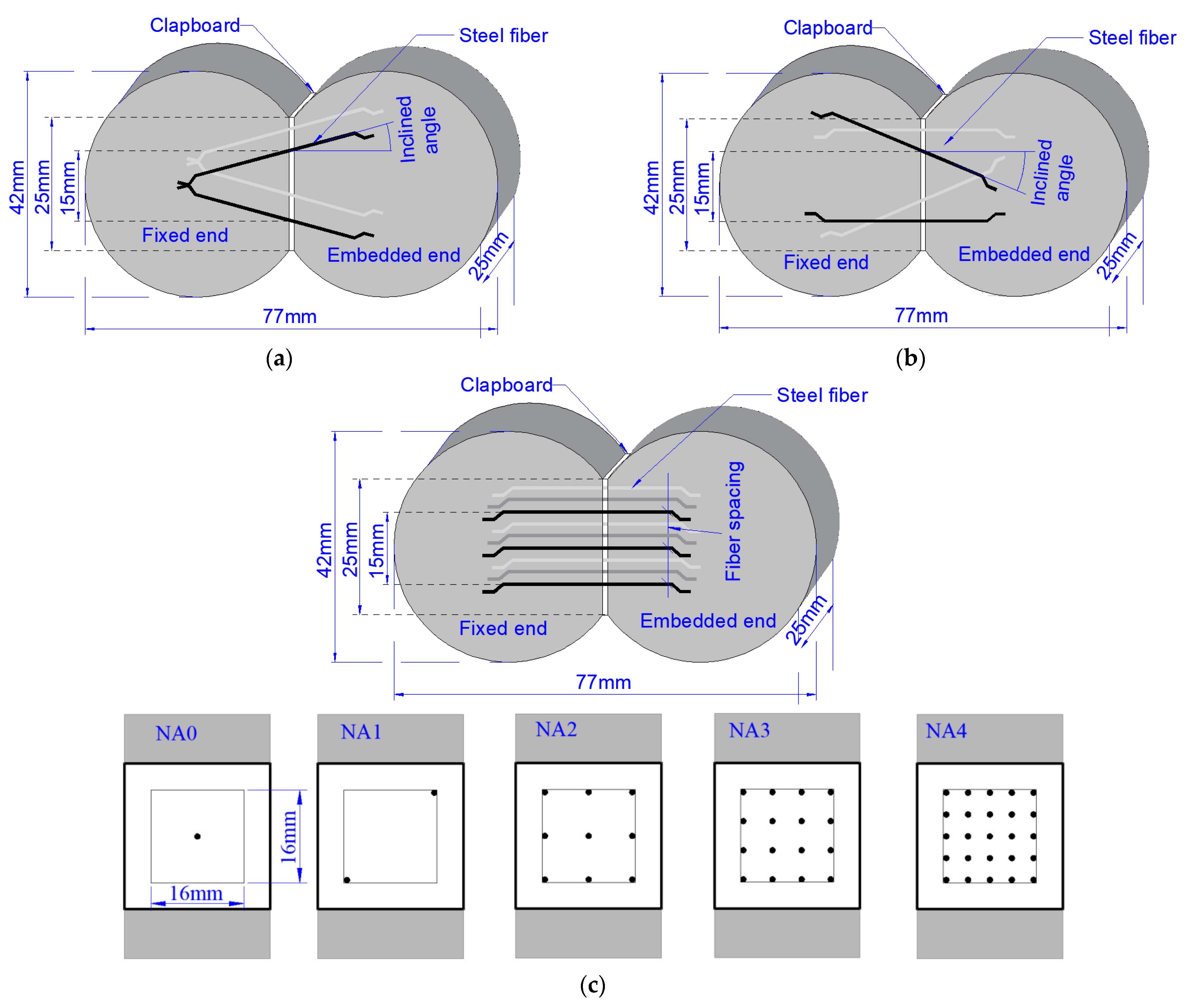 Materials 15 06024 g001