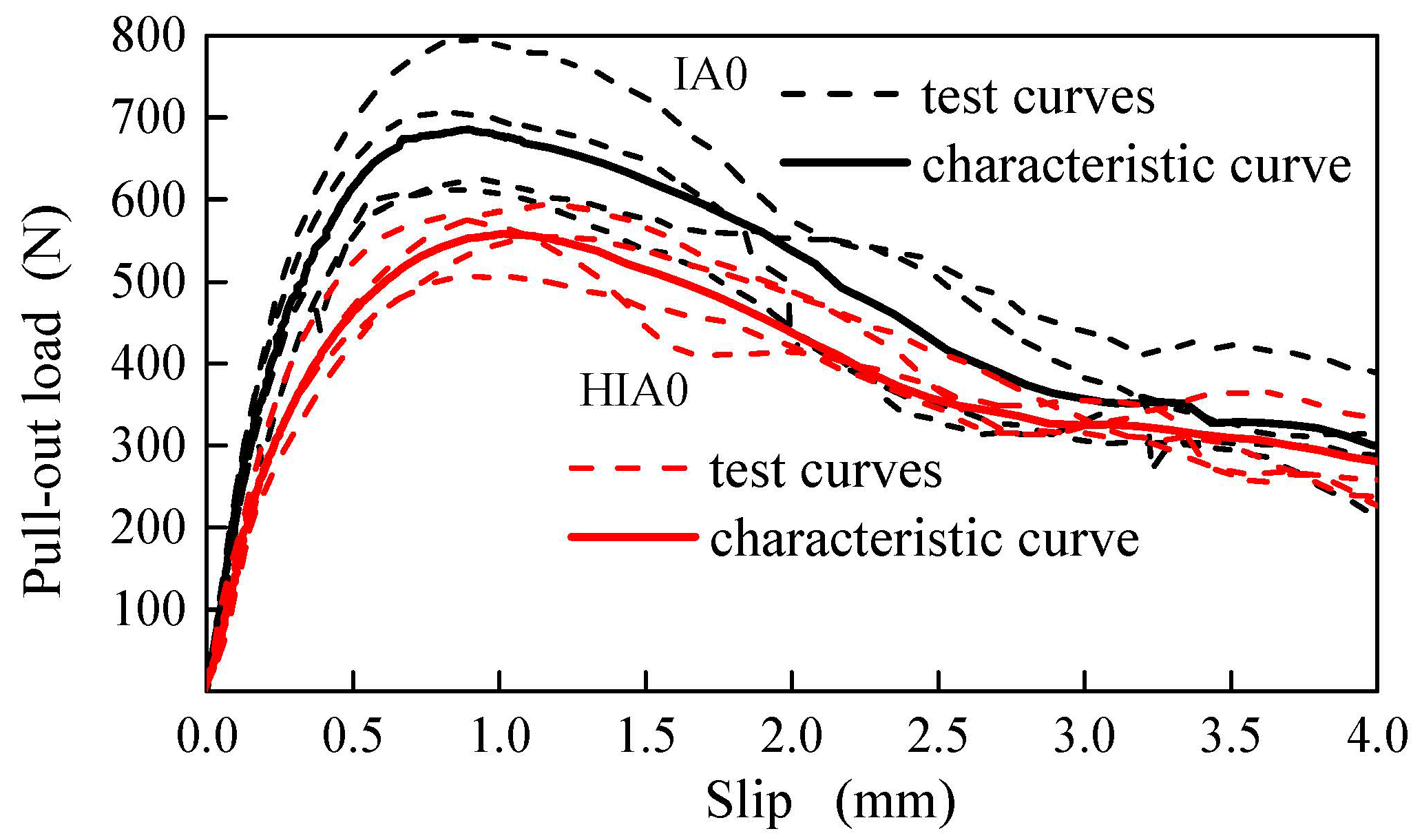 Materials 15 06024 g002