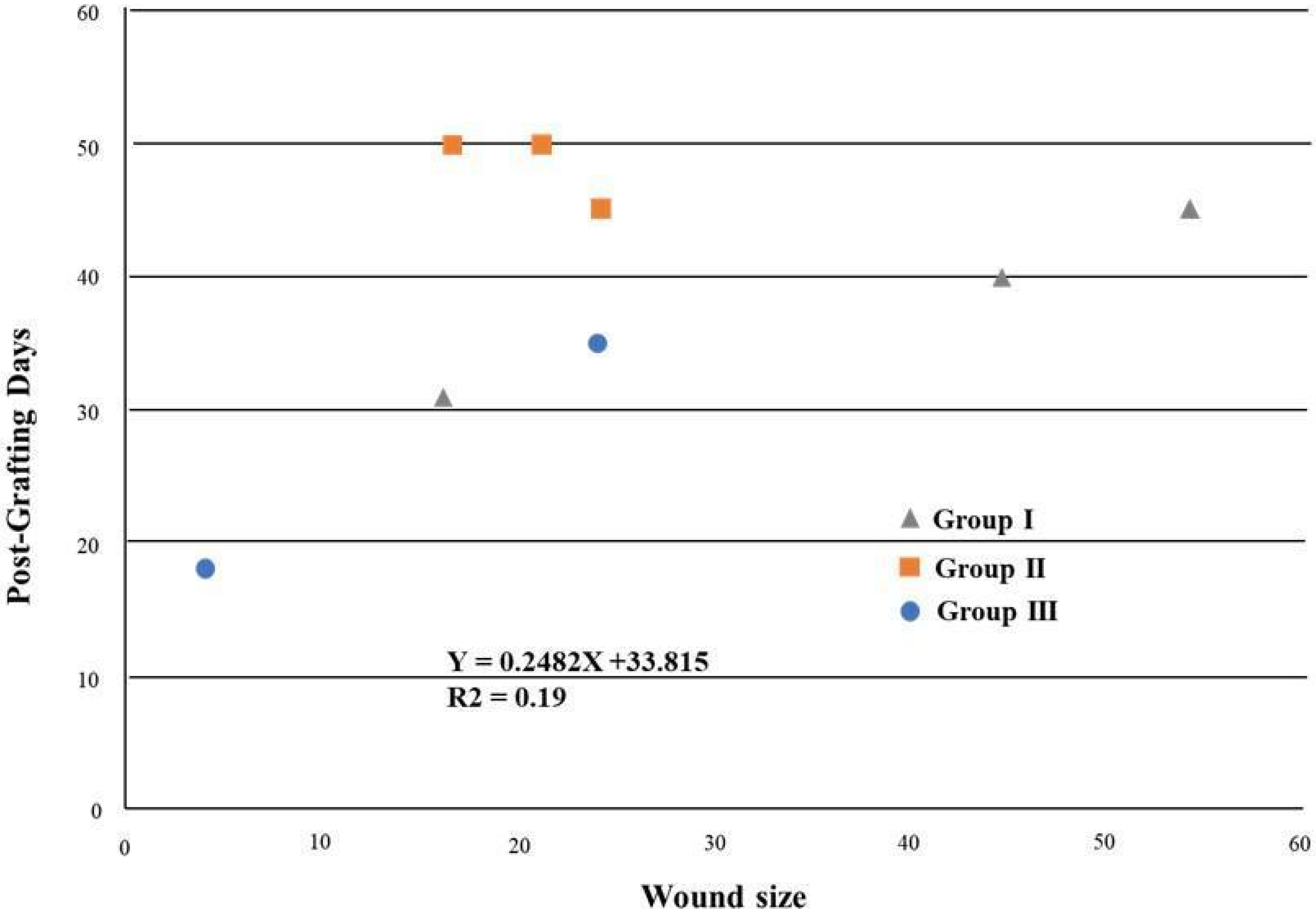 Materials 15 06027 g009