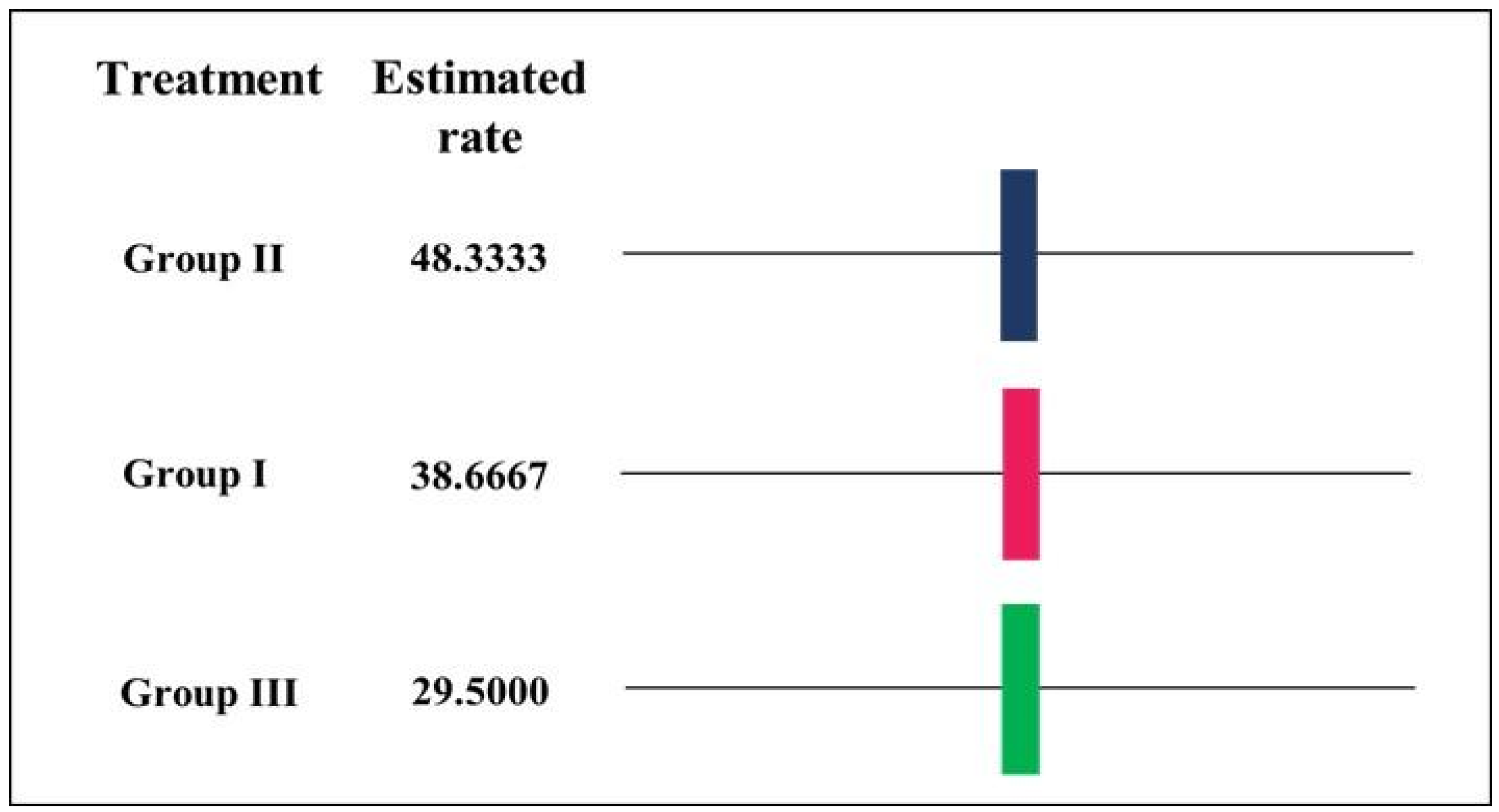 Materials 15 06027 g010
