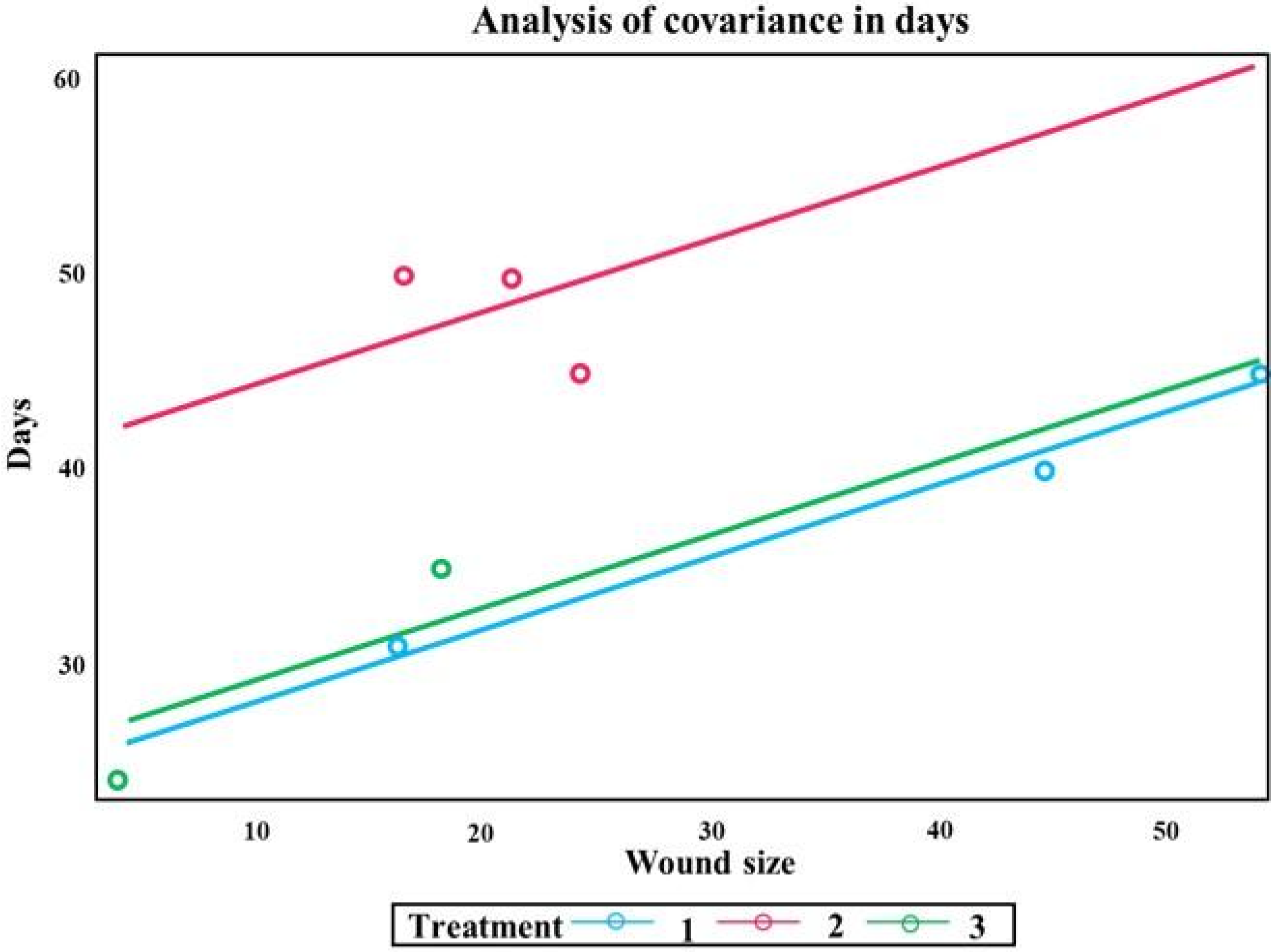 Materials 15 06027 g011