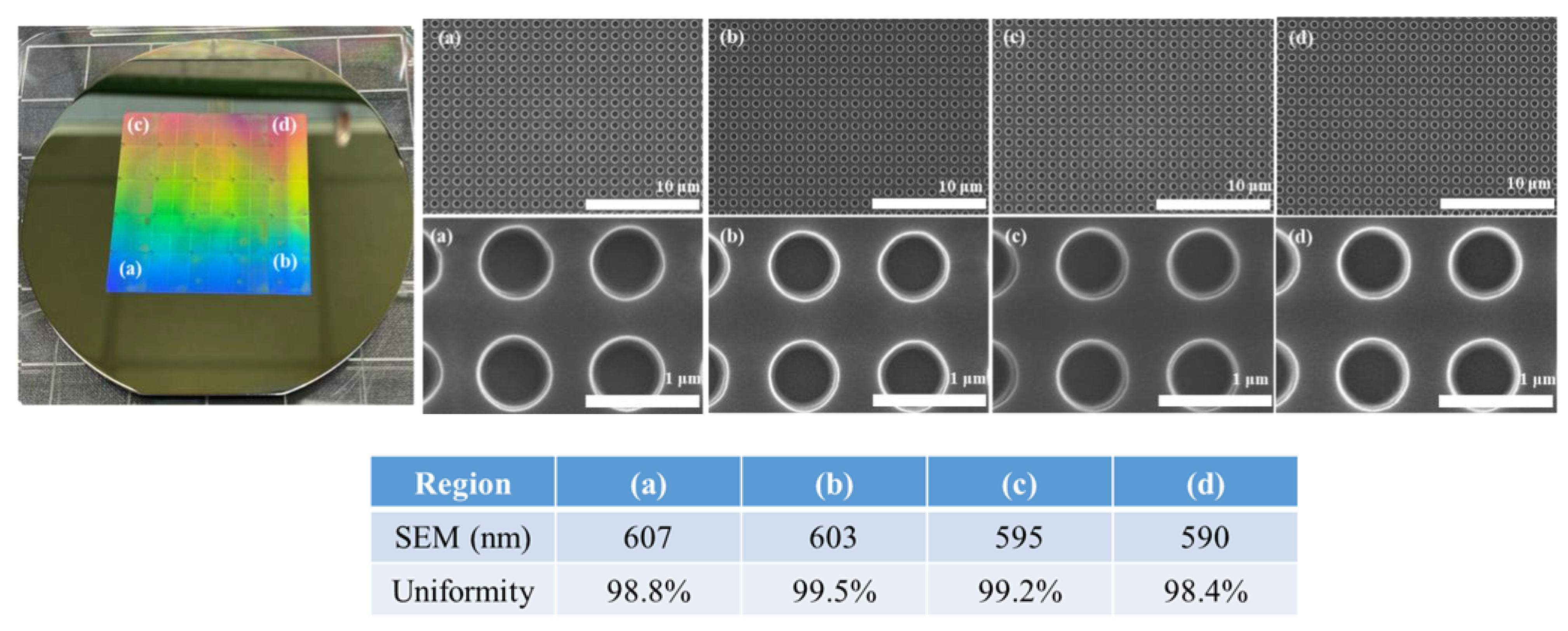Materials 15 06036 g005