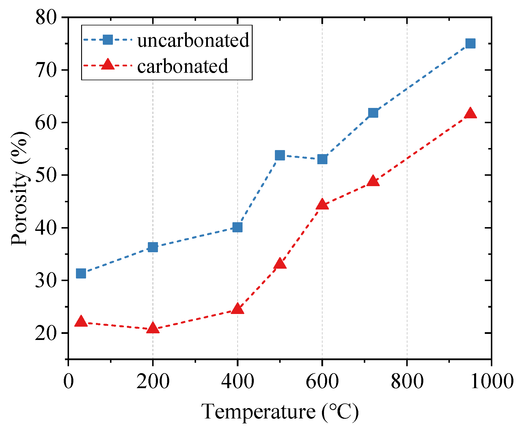 Materials 15 06037 g003