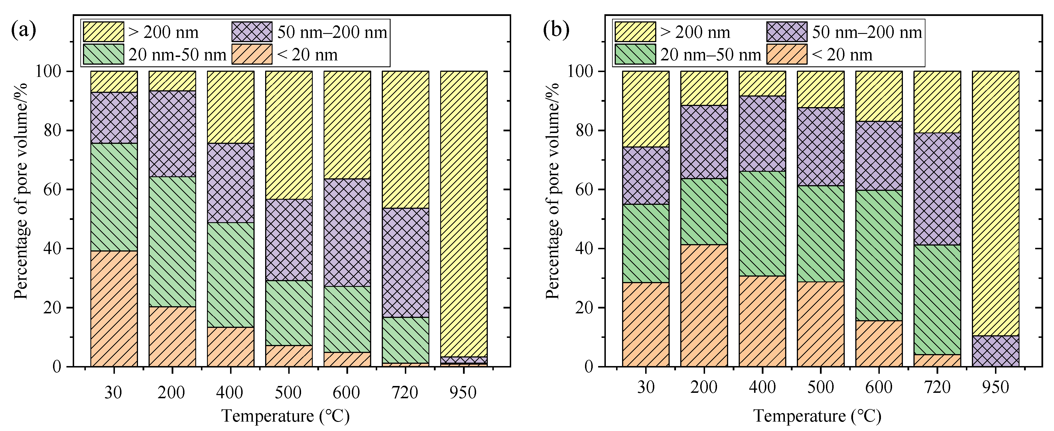 Materials 15 06037 g004