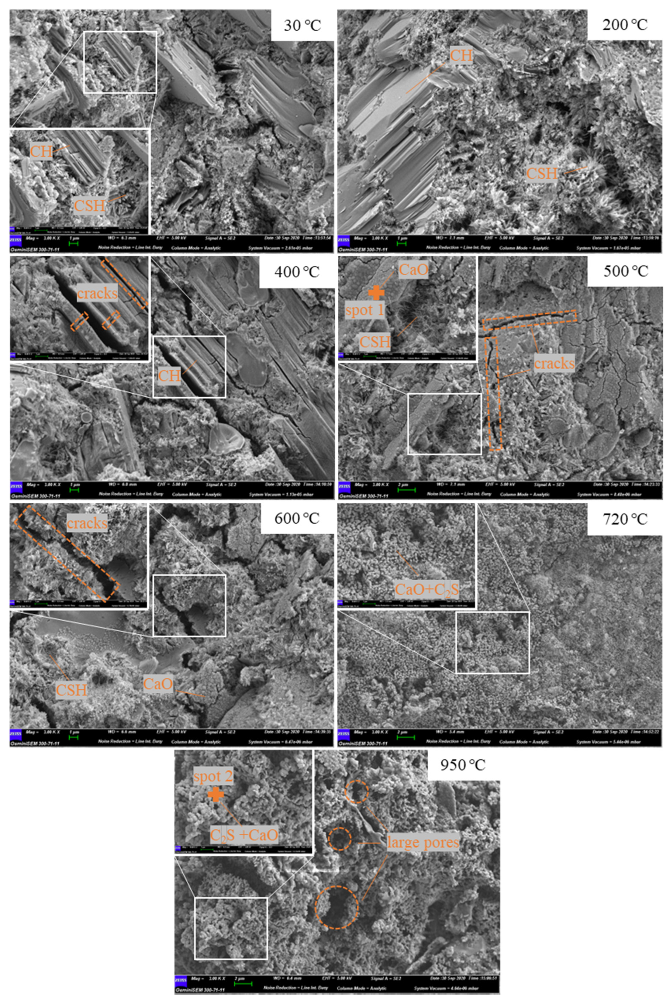 Materials 15 06037 g005