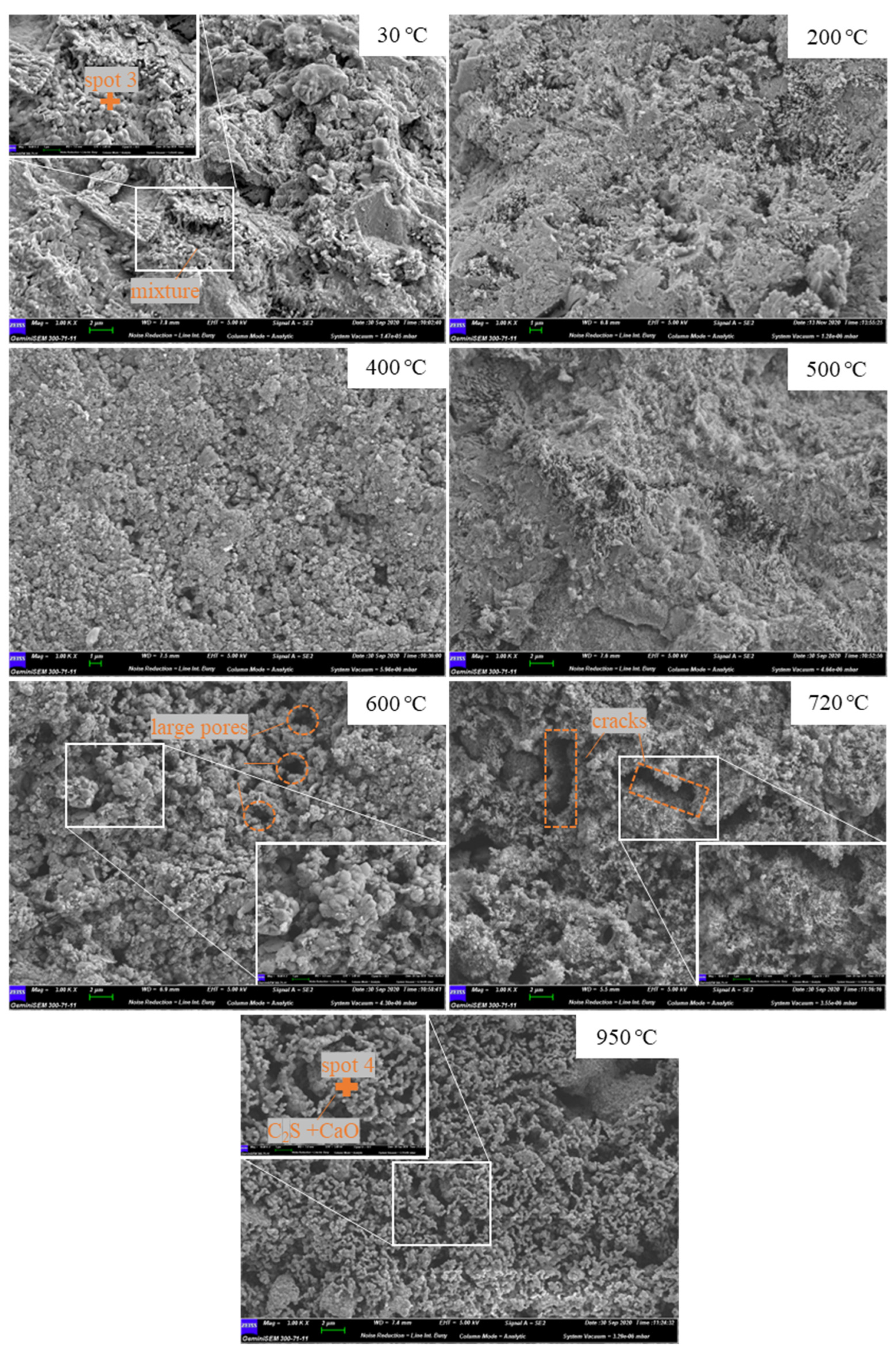 Materials 15 06037 g006