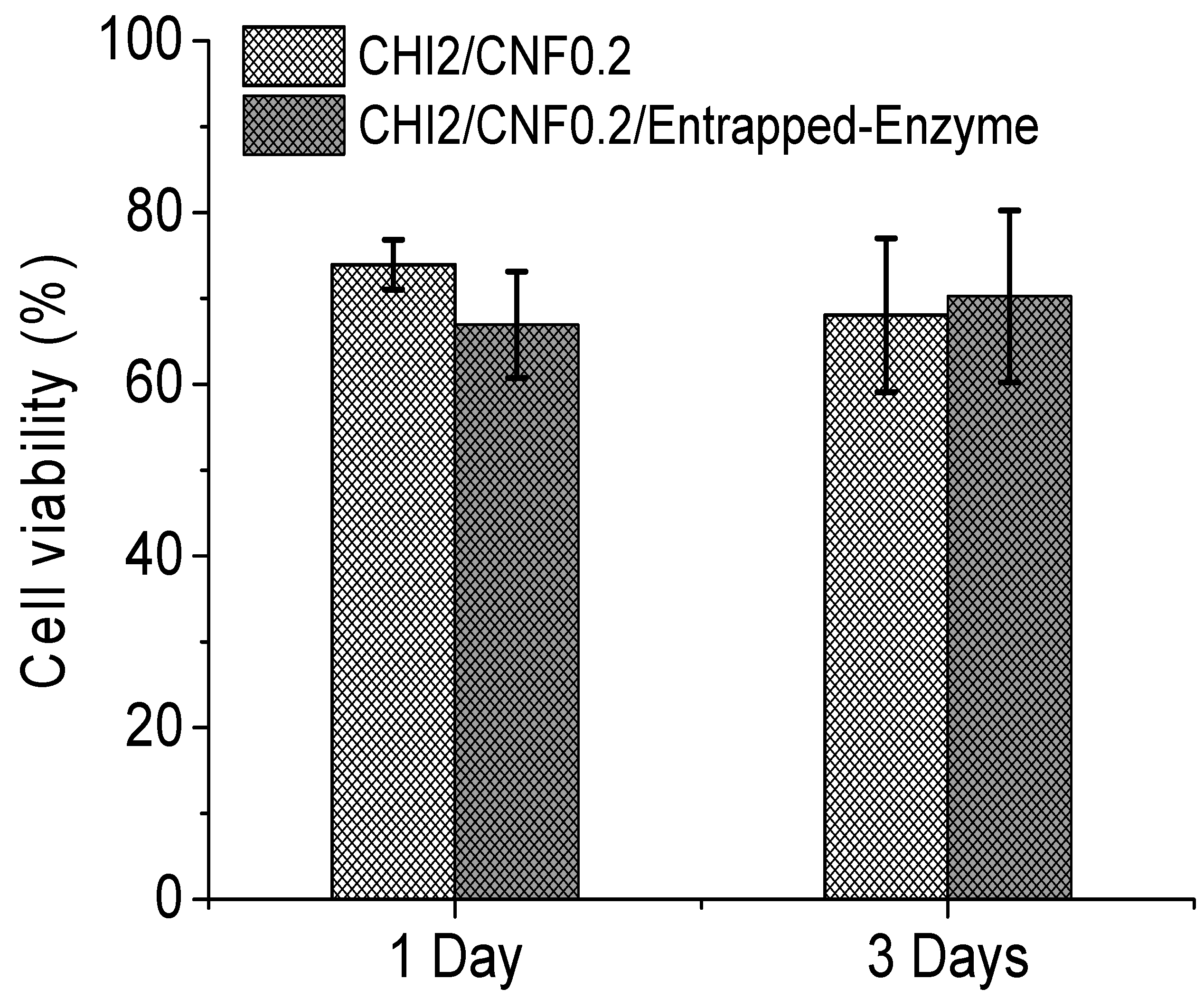 Materials 15 06039 g008