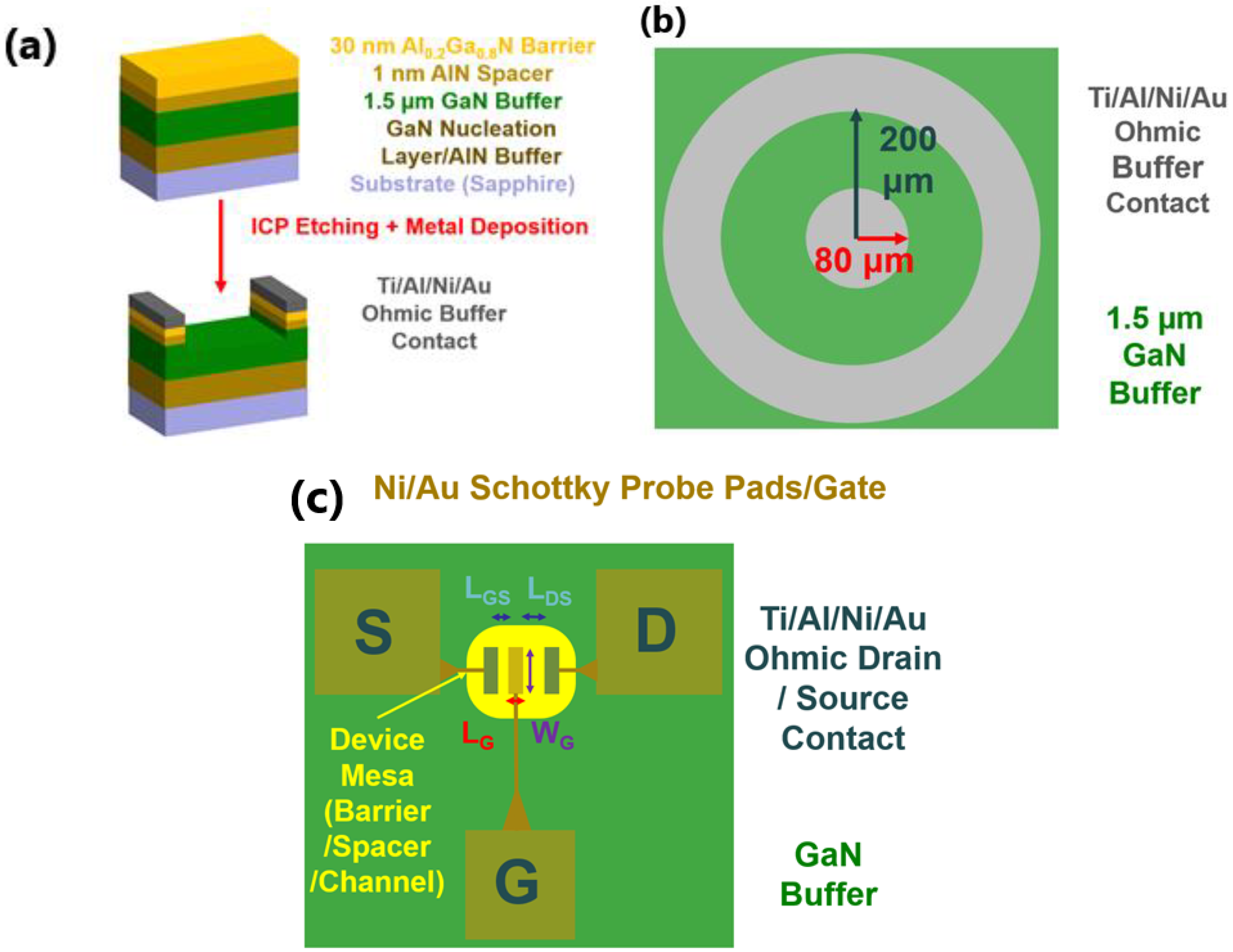 Materials 15 06043 g001