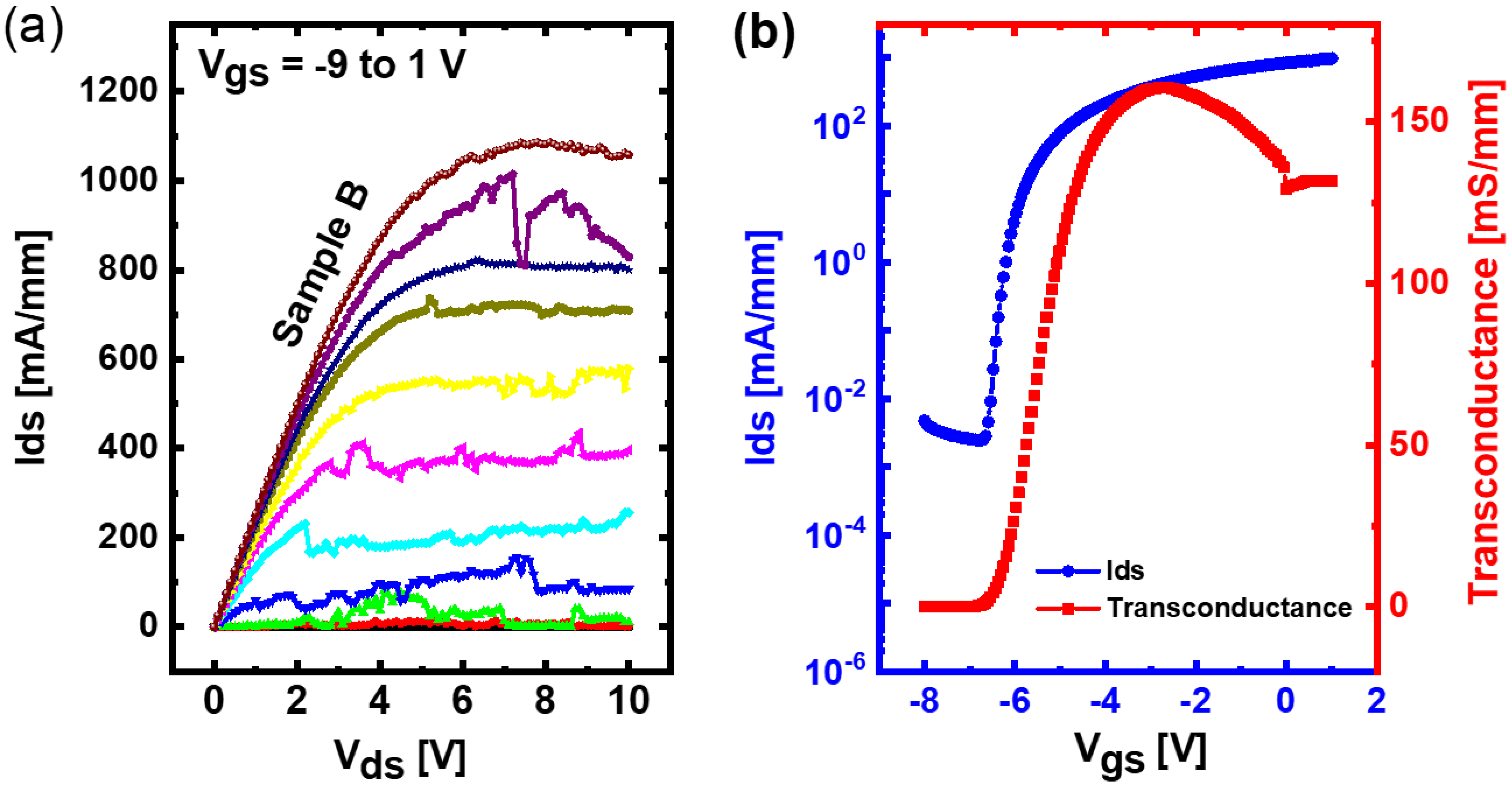 Materials 15 06043 g003