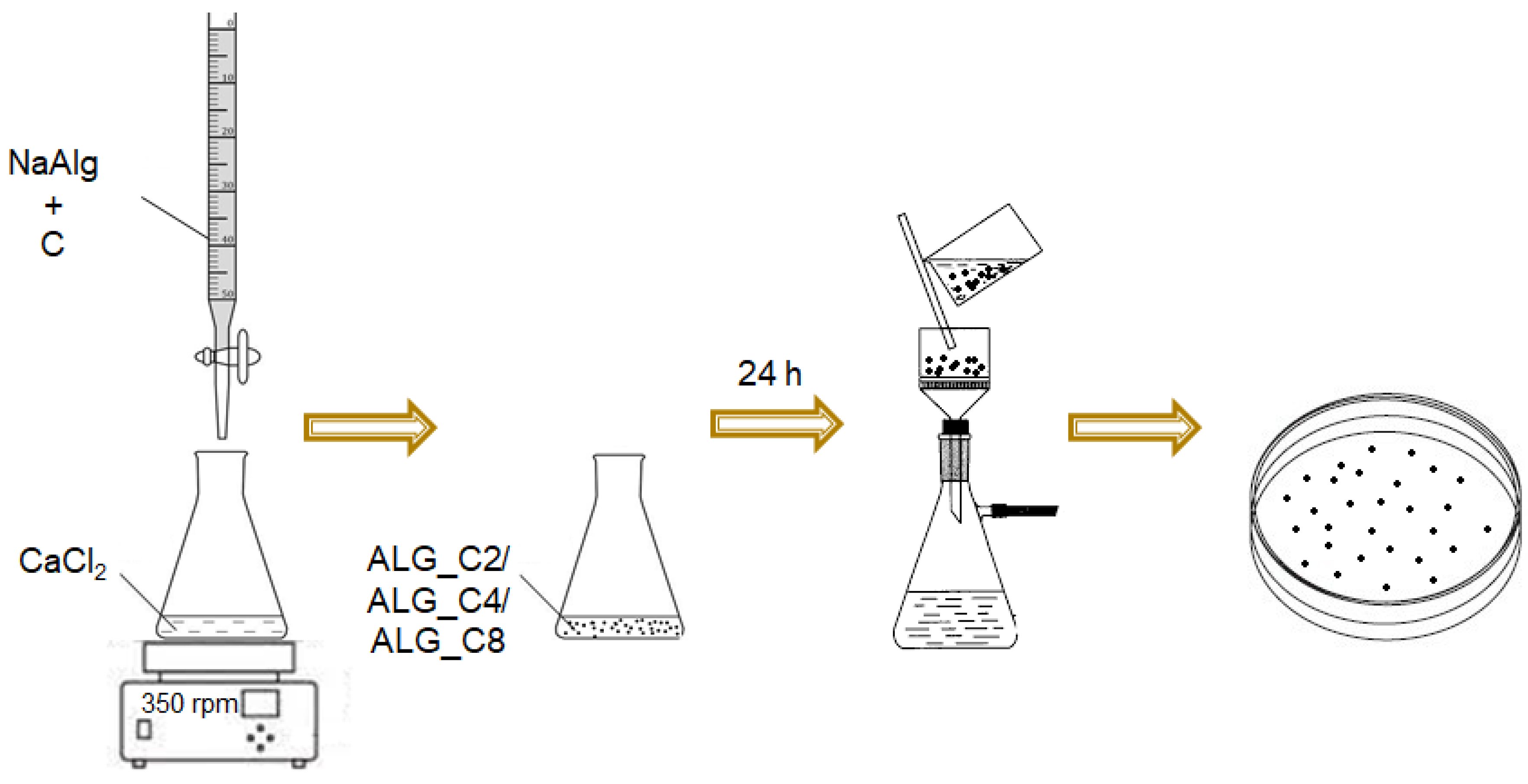 Materials 15 06049 g001