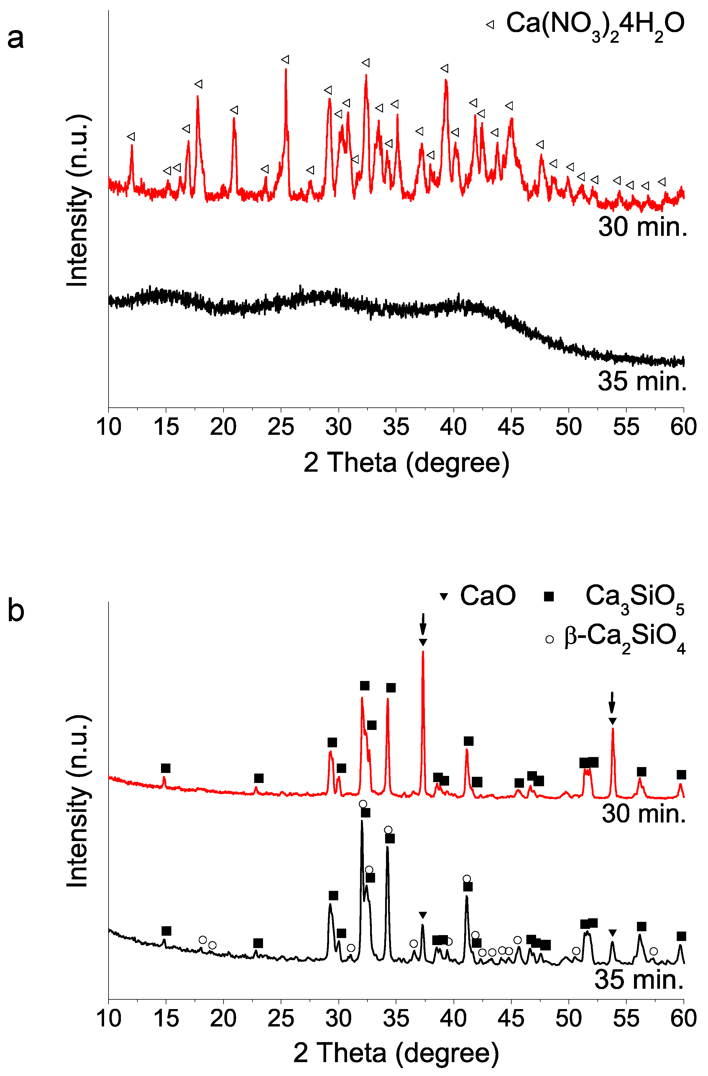 Materials 15 06051 g001