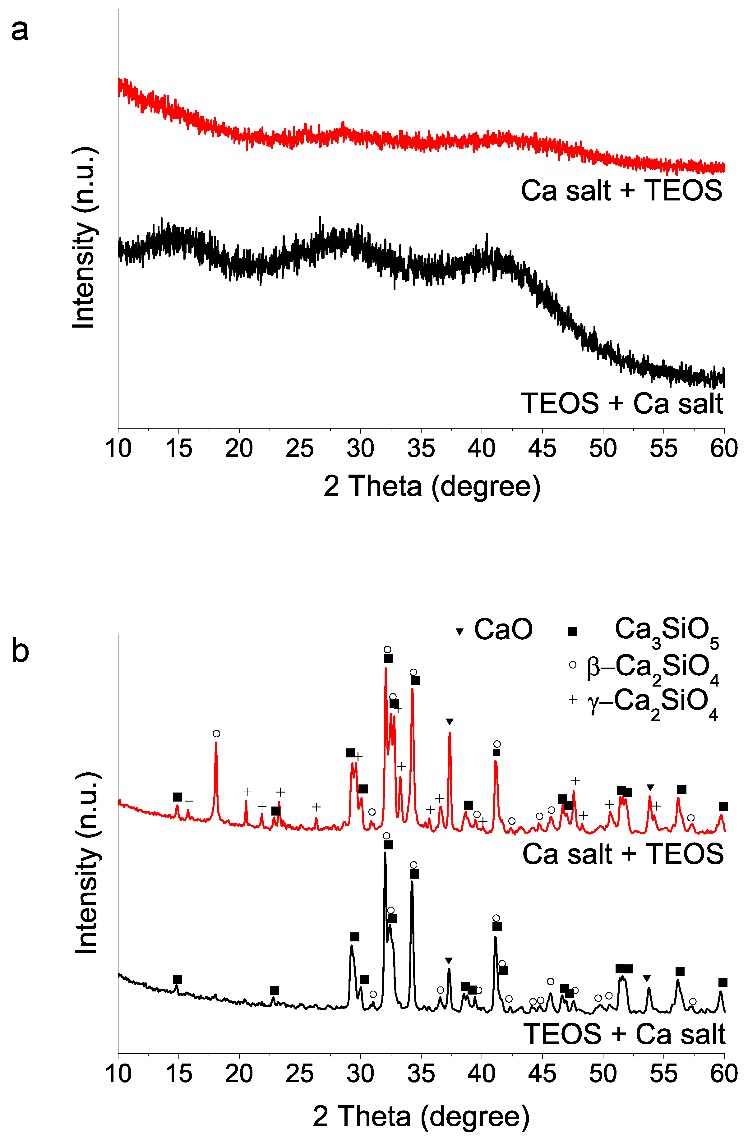 Materials 15 06051 g002