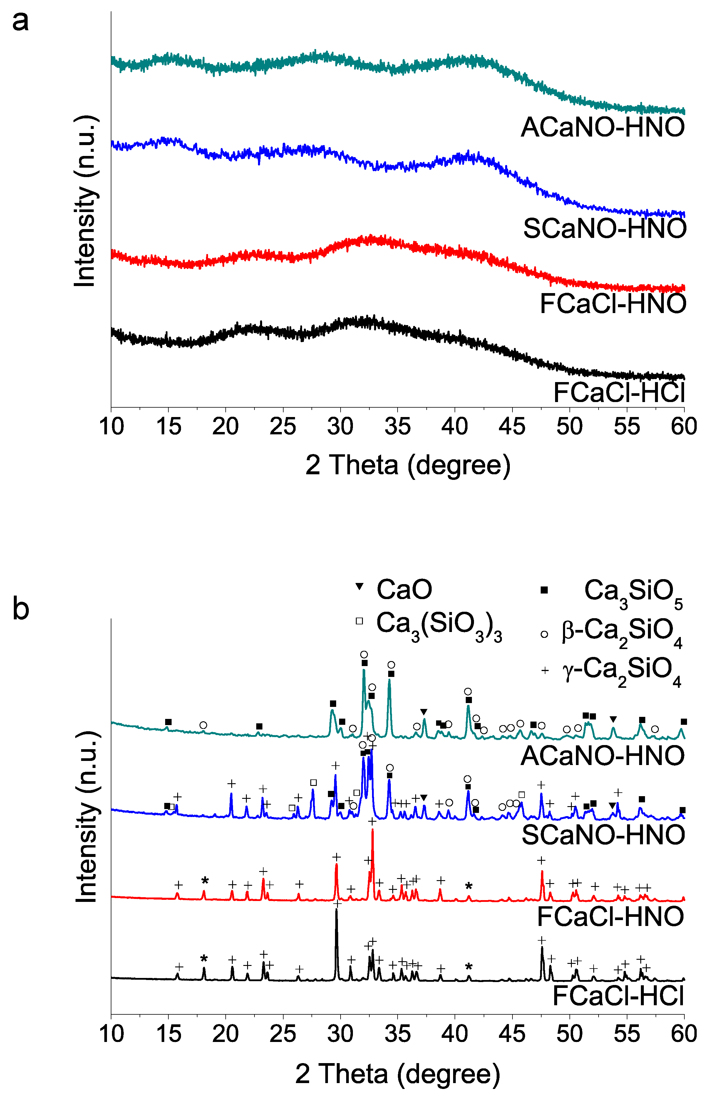 Materials 15 06051 g003