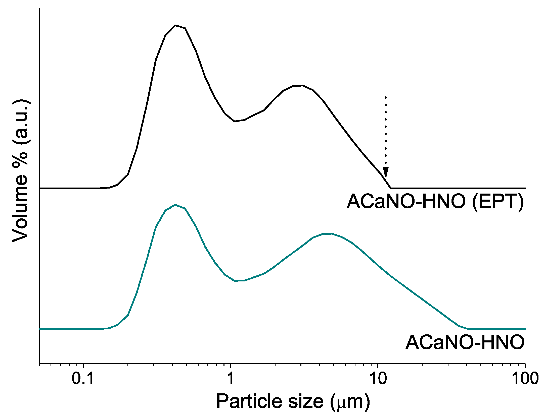 Materials 15 06051 g004