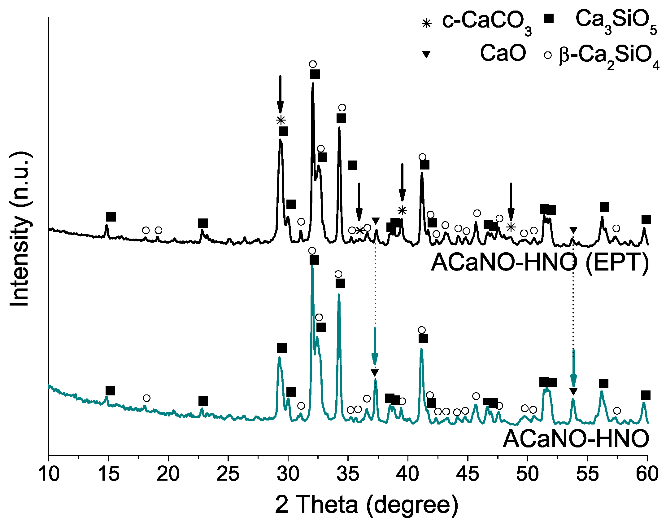 Materials 15 06051 g005