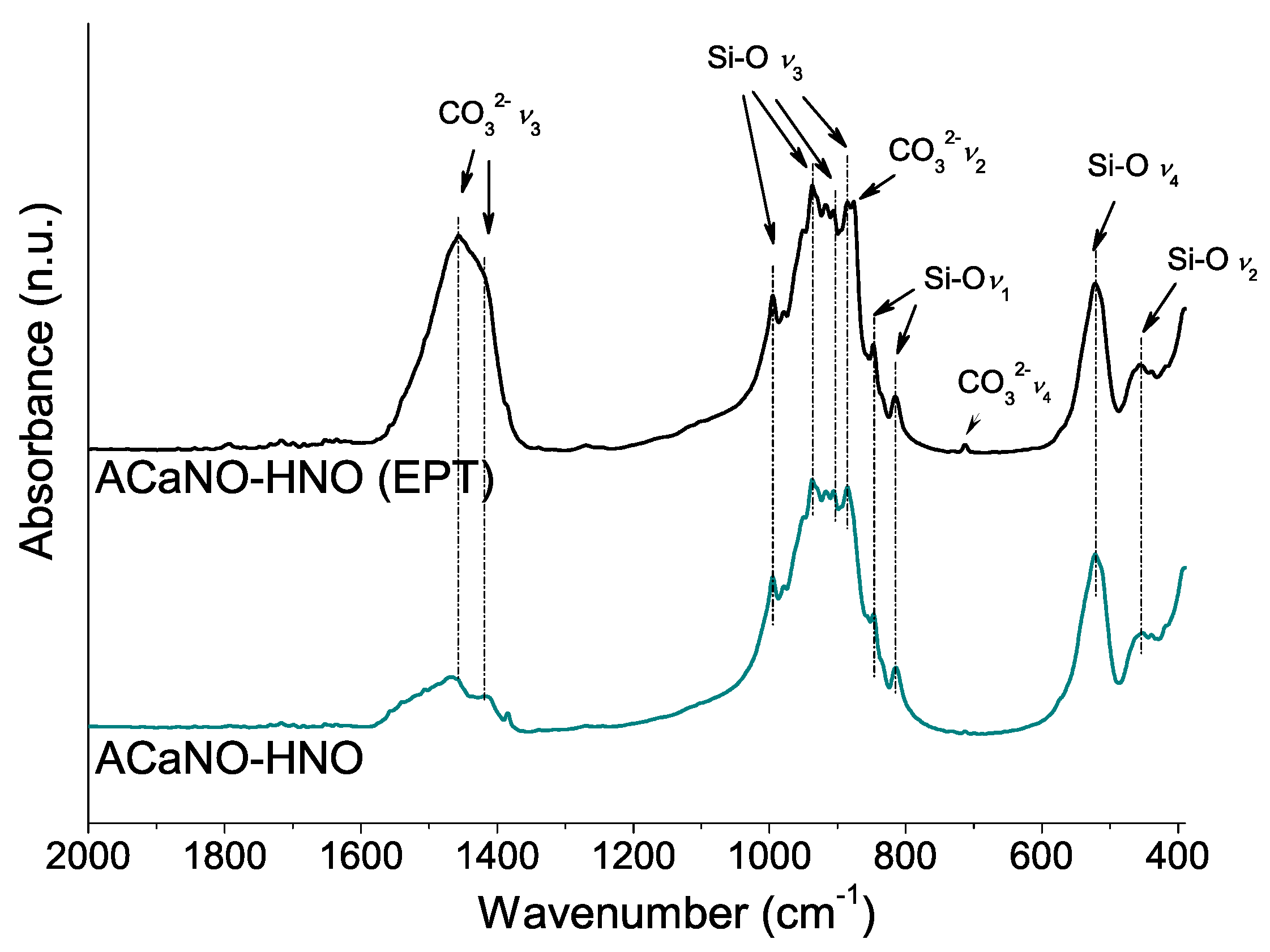 Materials 15 06051 g006