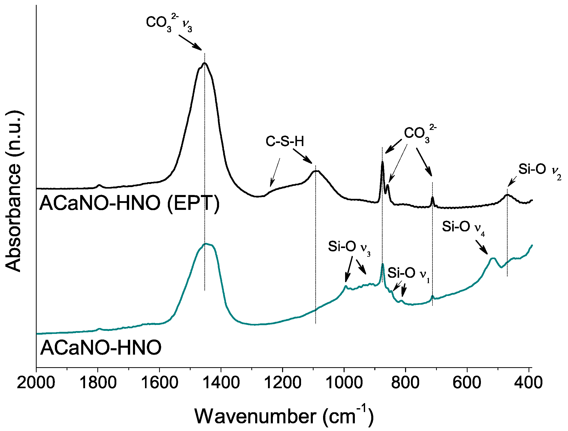 Materials 15 06051 g009