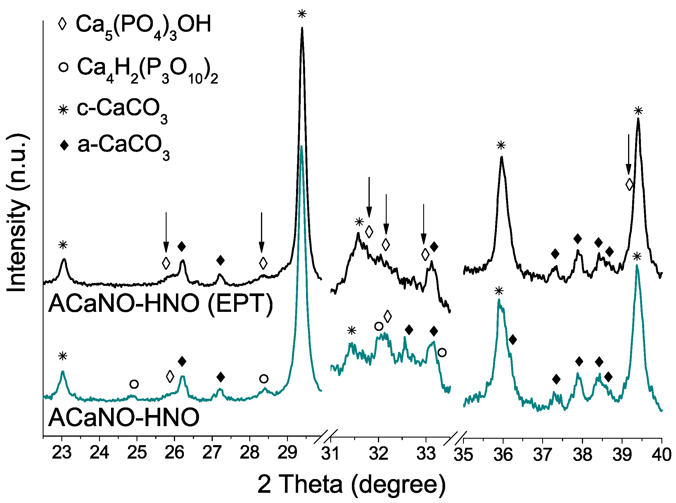Materials 15 06051 g013