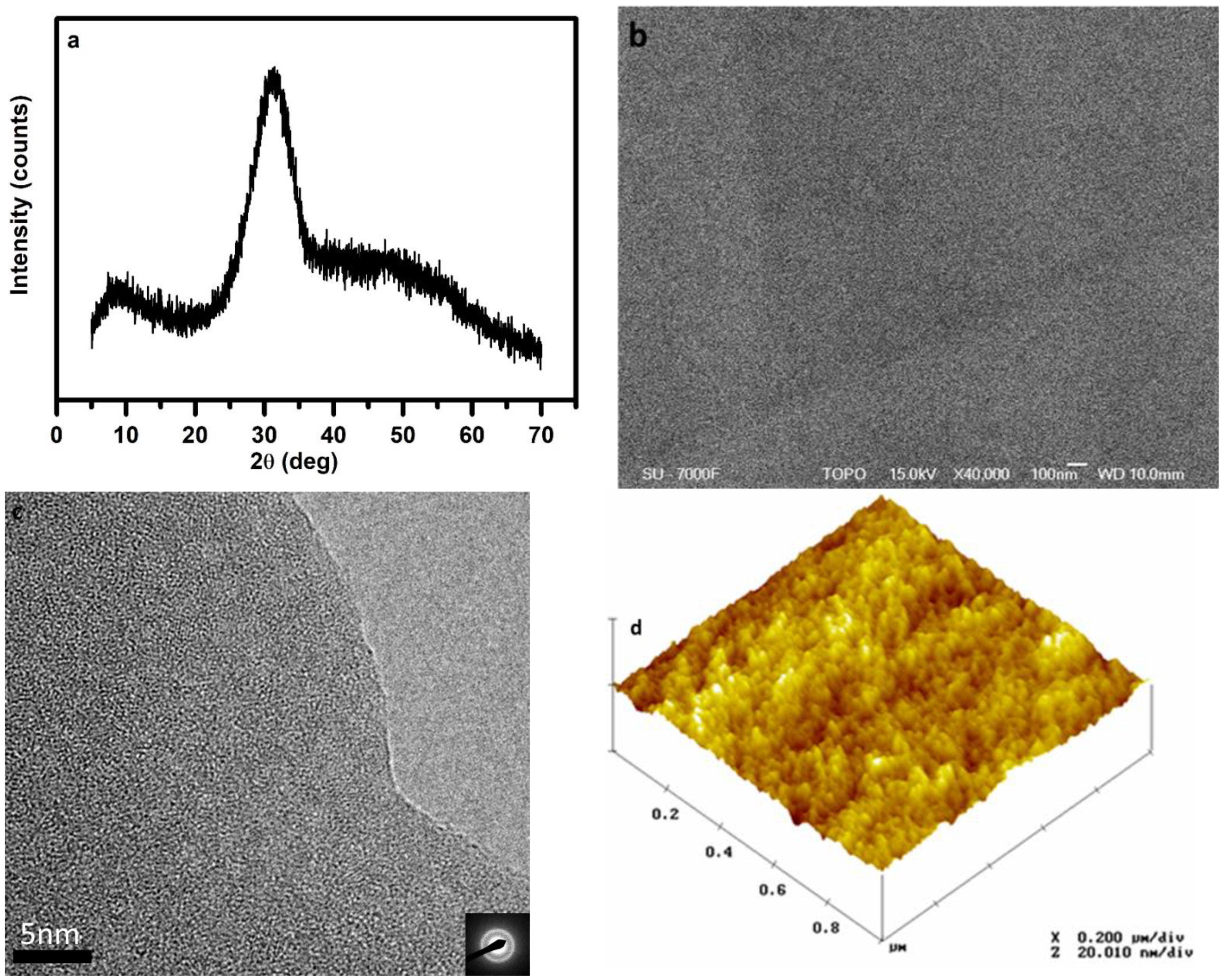 Materials 15 06054 g001