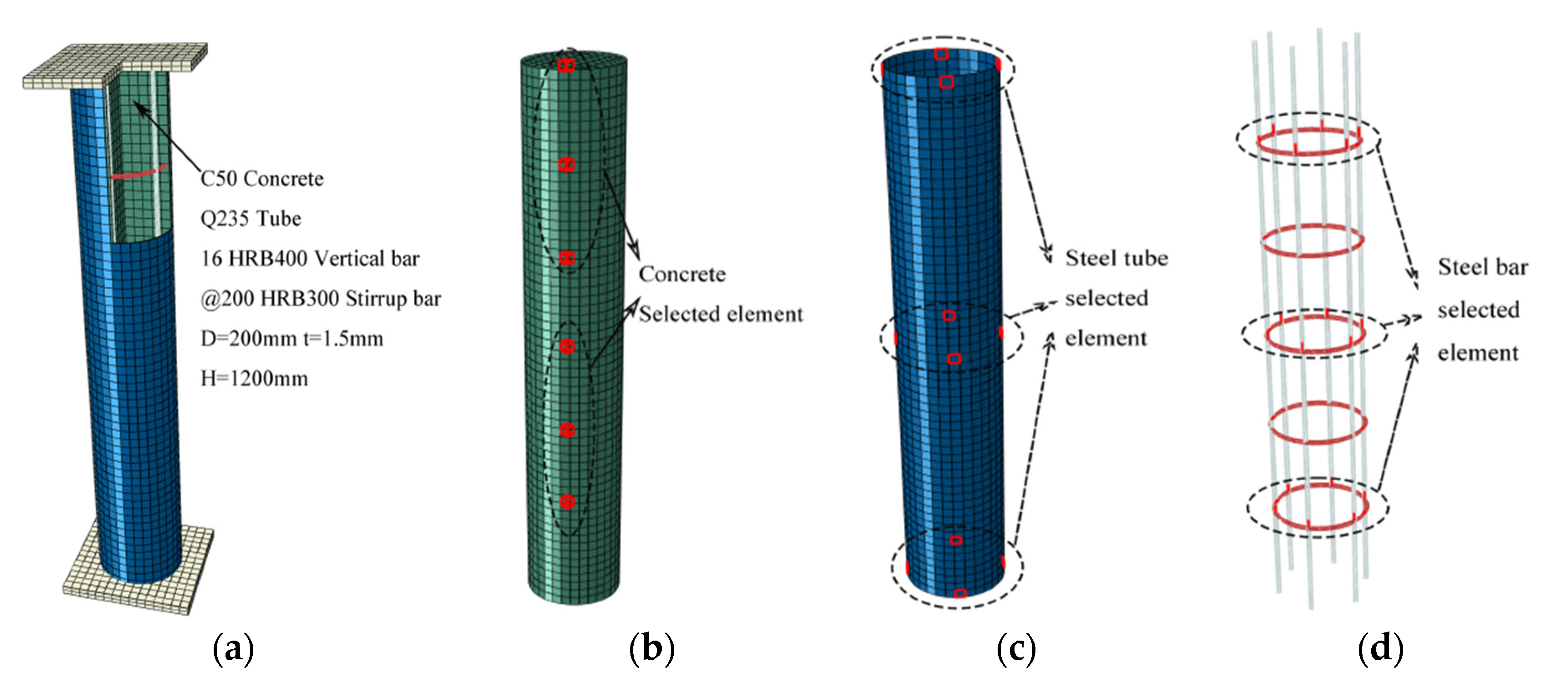 Materials 15 06058 g003