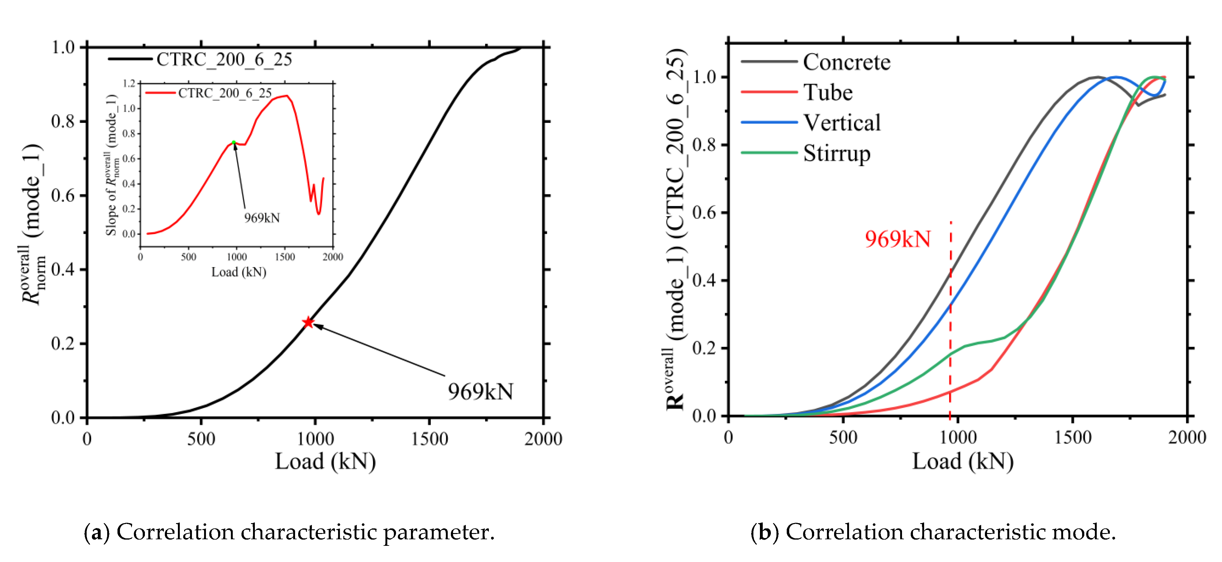 Materials 15 06058 g005