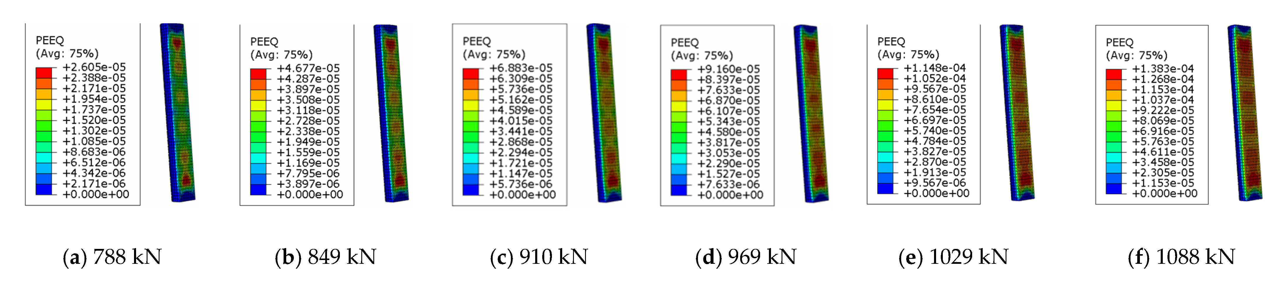 Materials 15 06058 g006