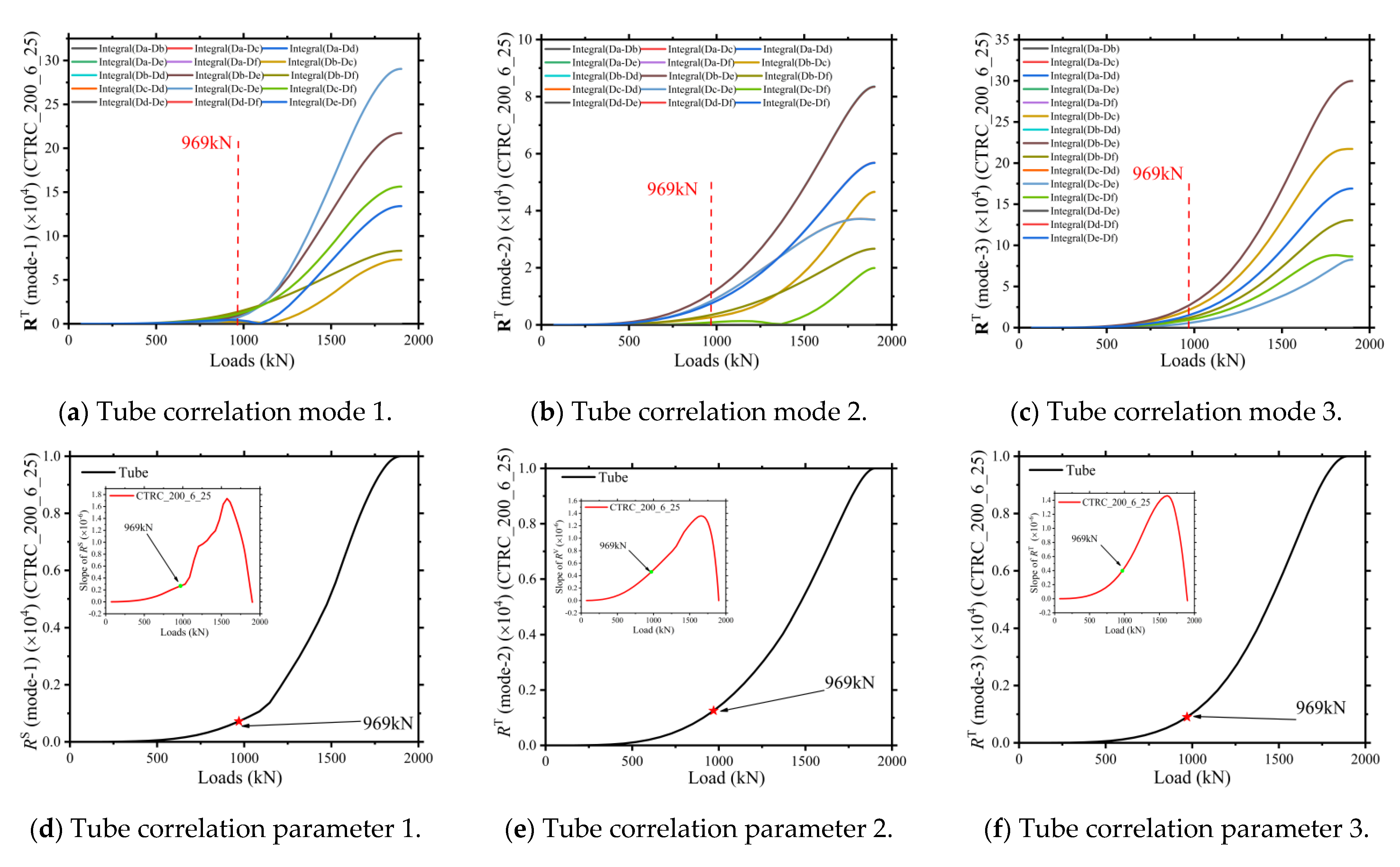 Materials 15 06058 g007