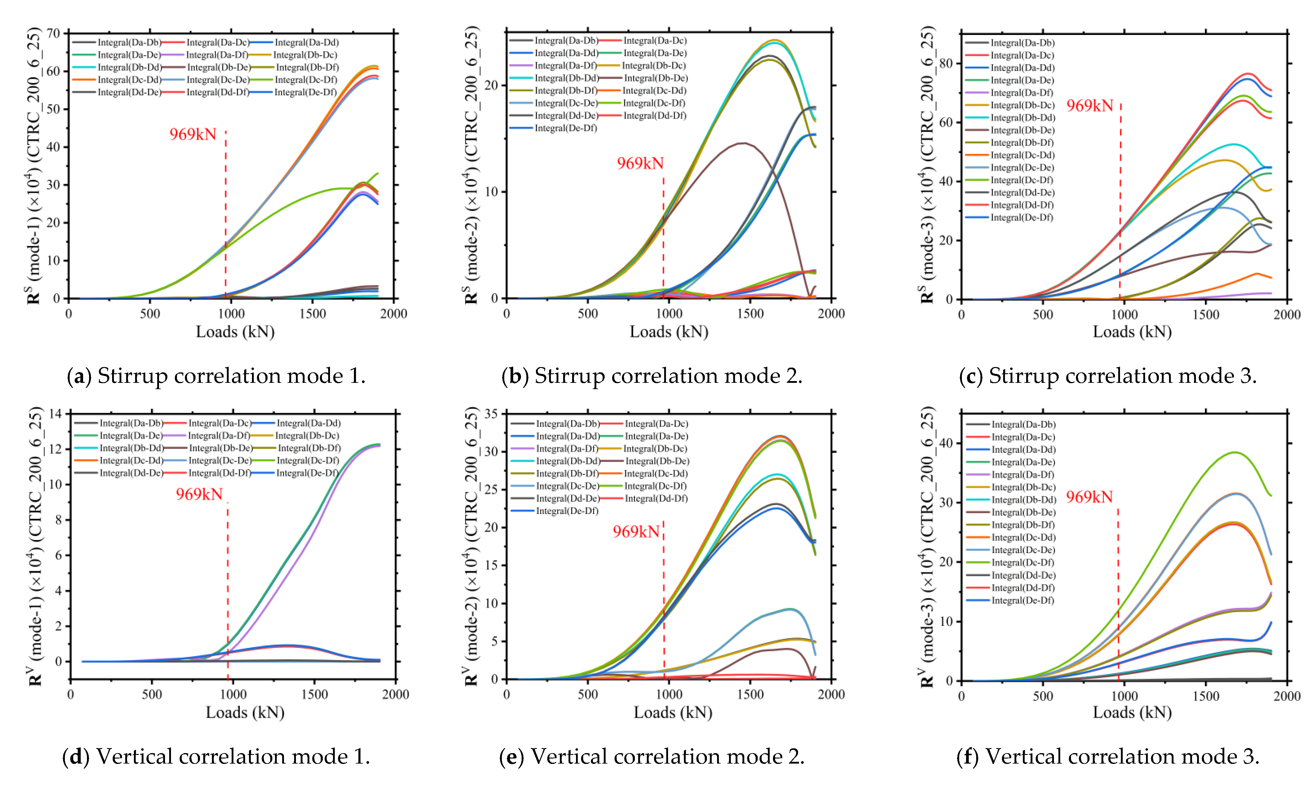 Materials 15 06058 g009