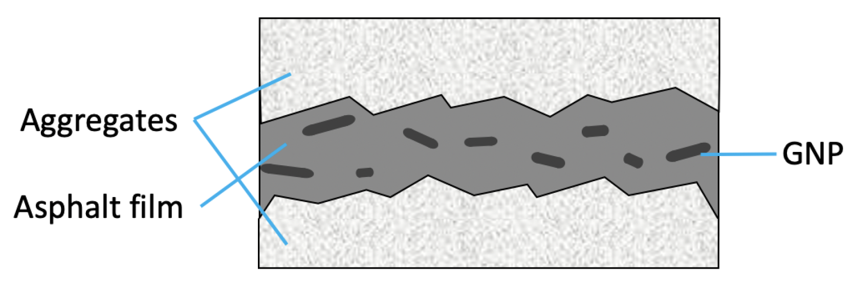 Materials 15 06060 g002